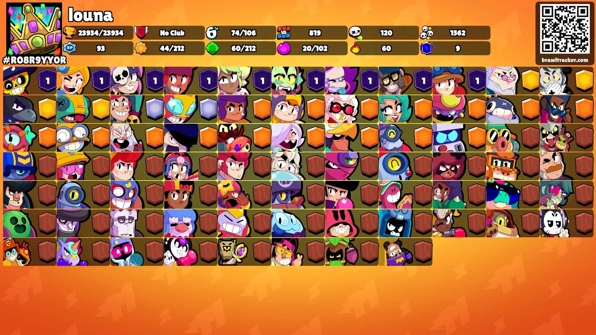louna's Ranks