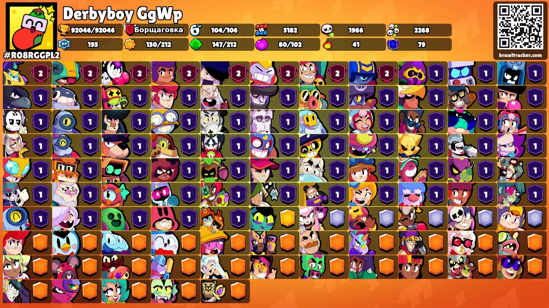 Derbyboy GgWp's Ranks