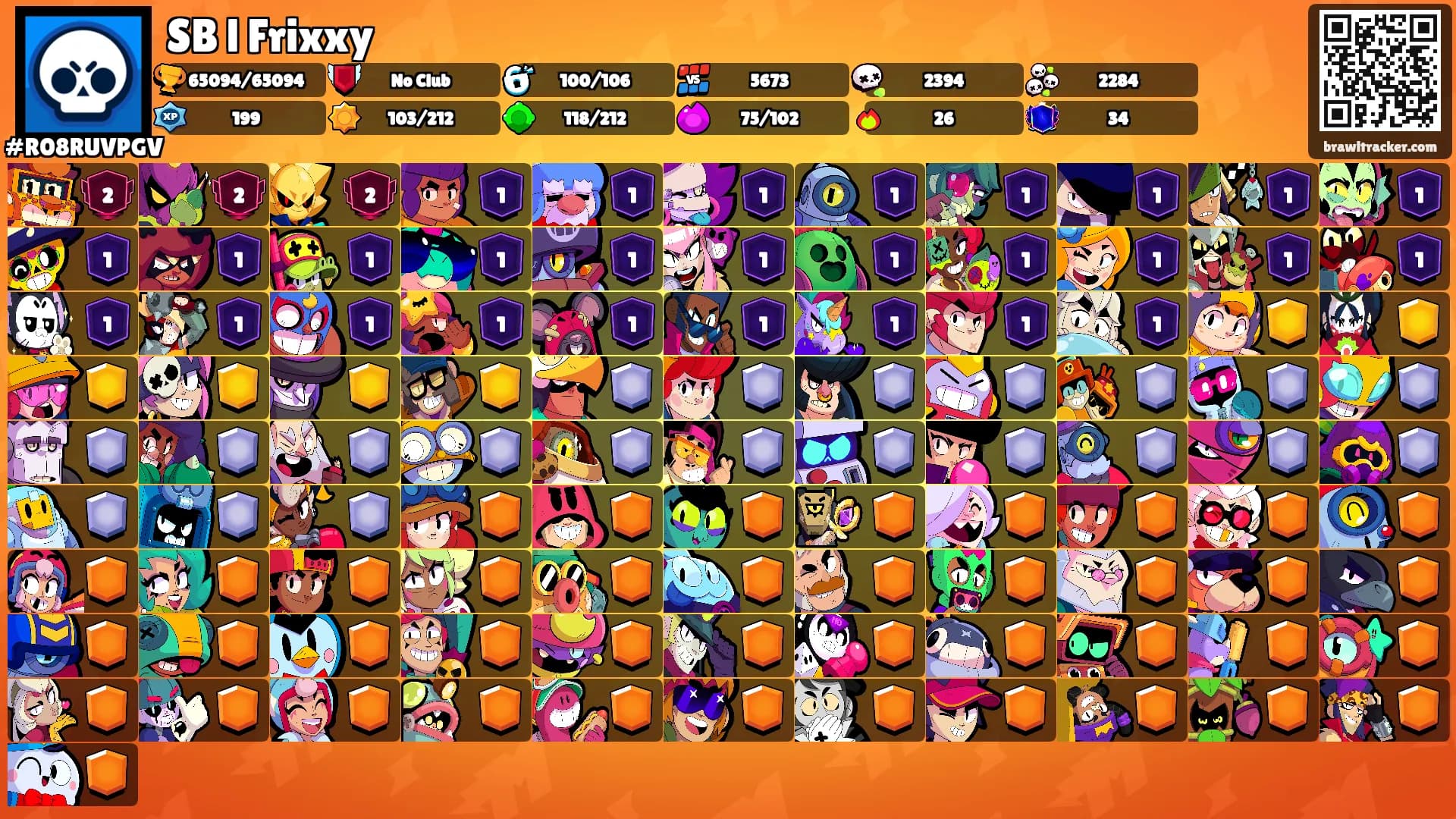 SB l Frixxy's Ranks