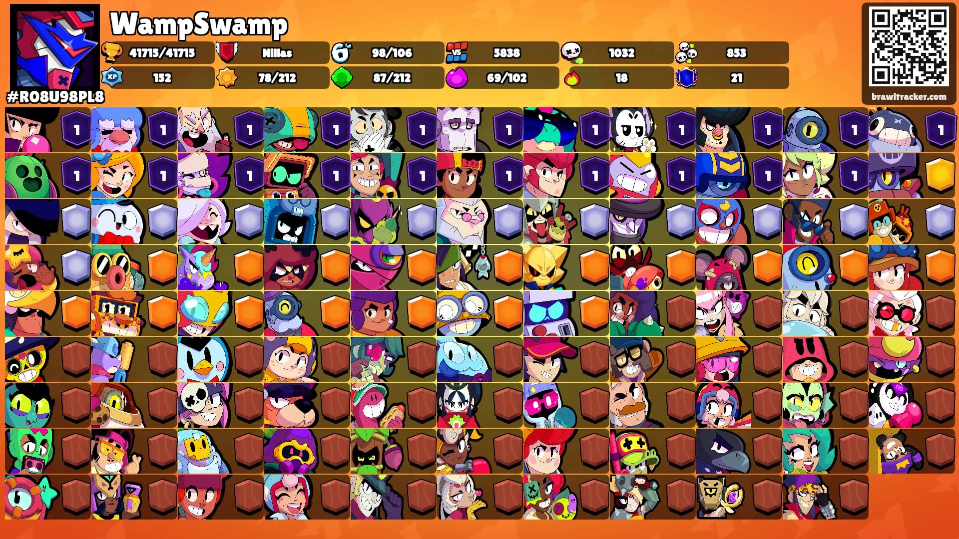 WampSwamp's Ranks