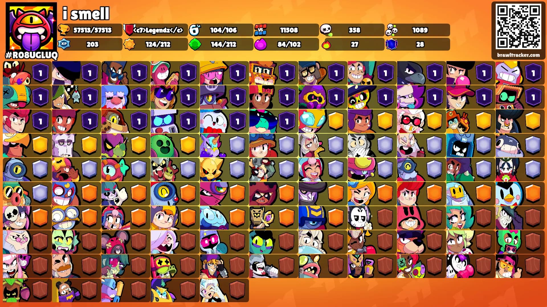i smell's Ranks