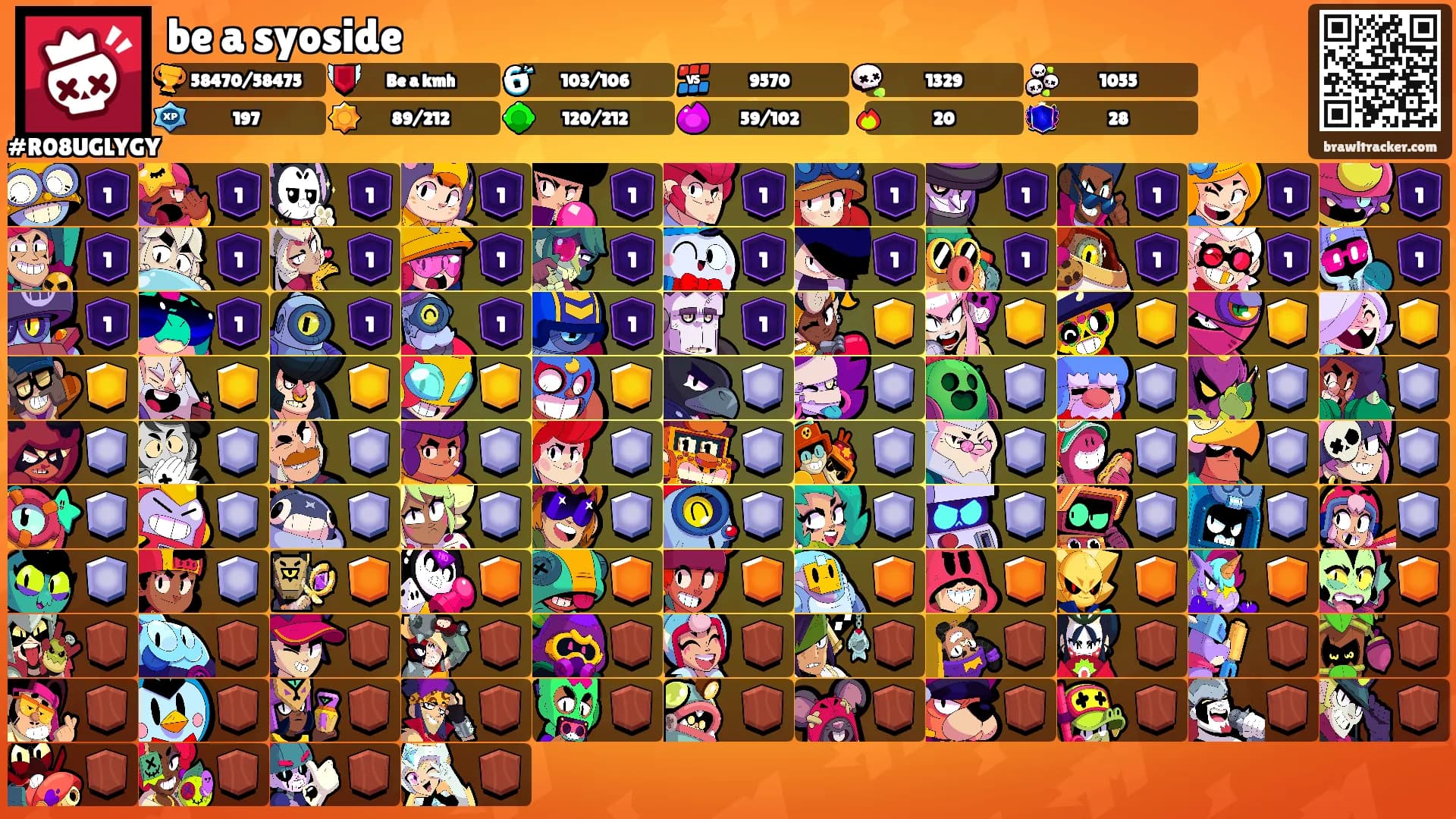 be a syoside's Ranks