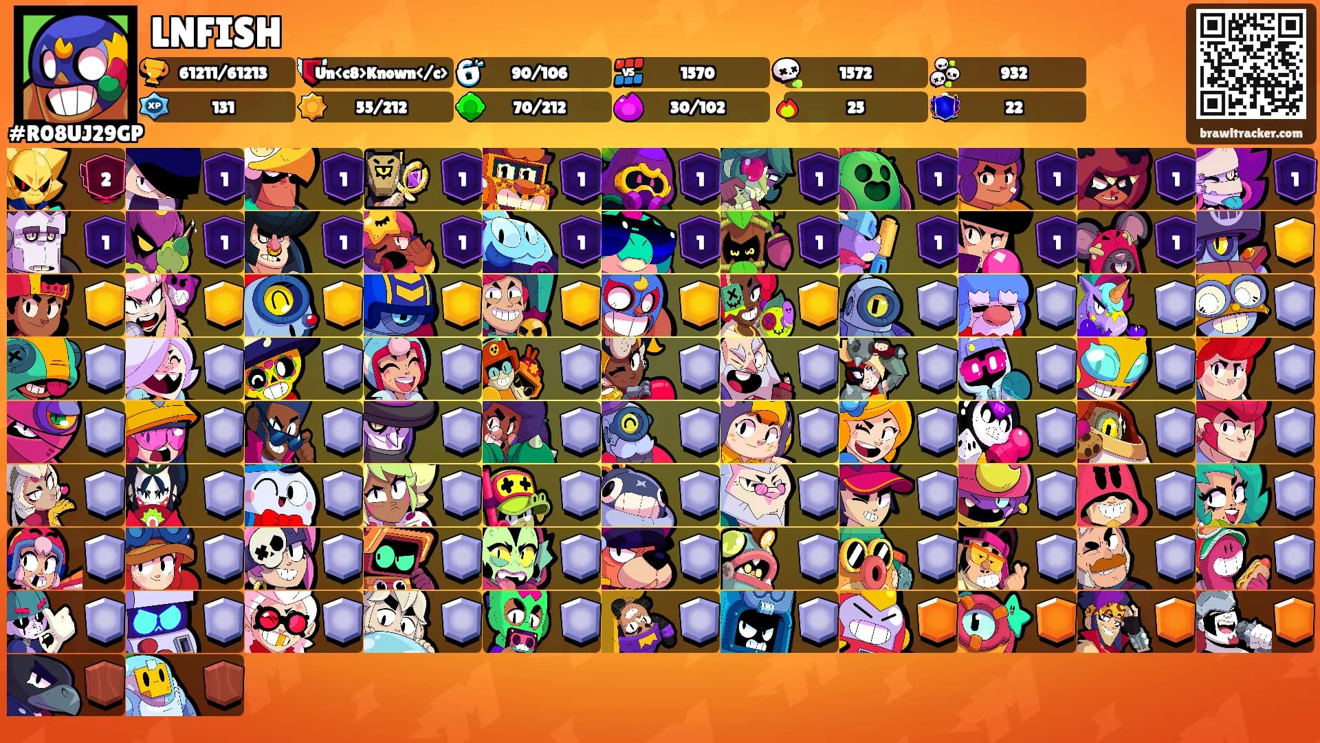 LNFISH's Ranks