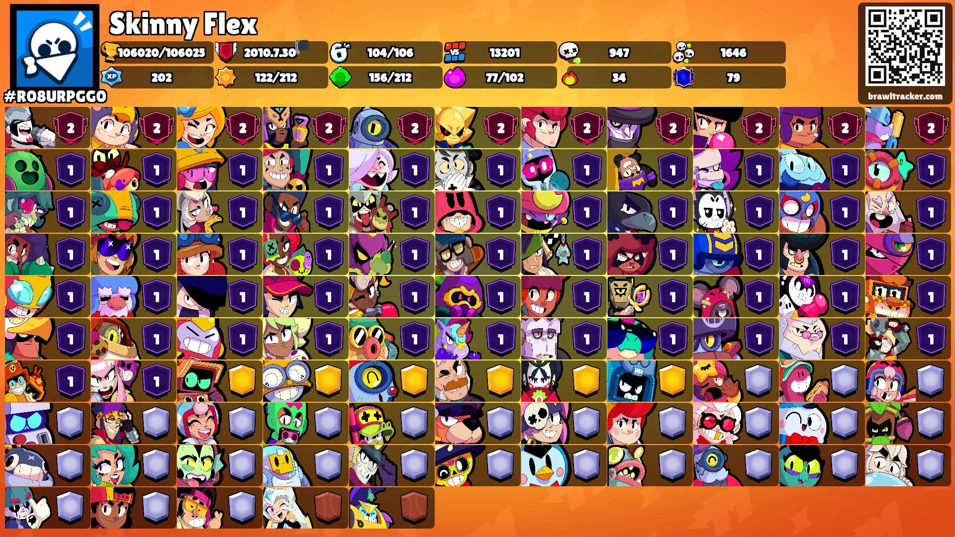 Skinny Flex's Ranks