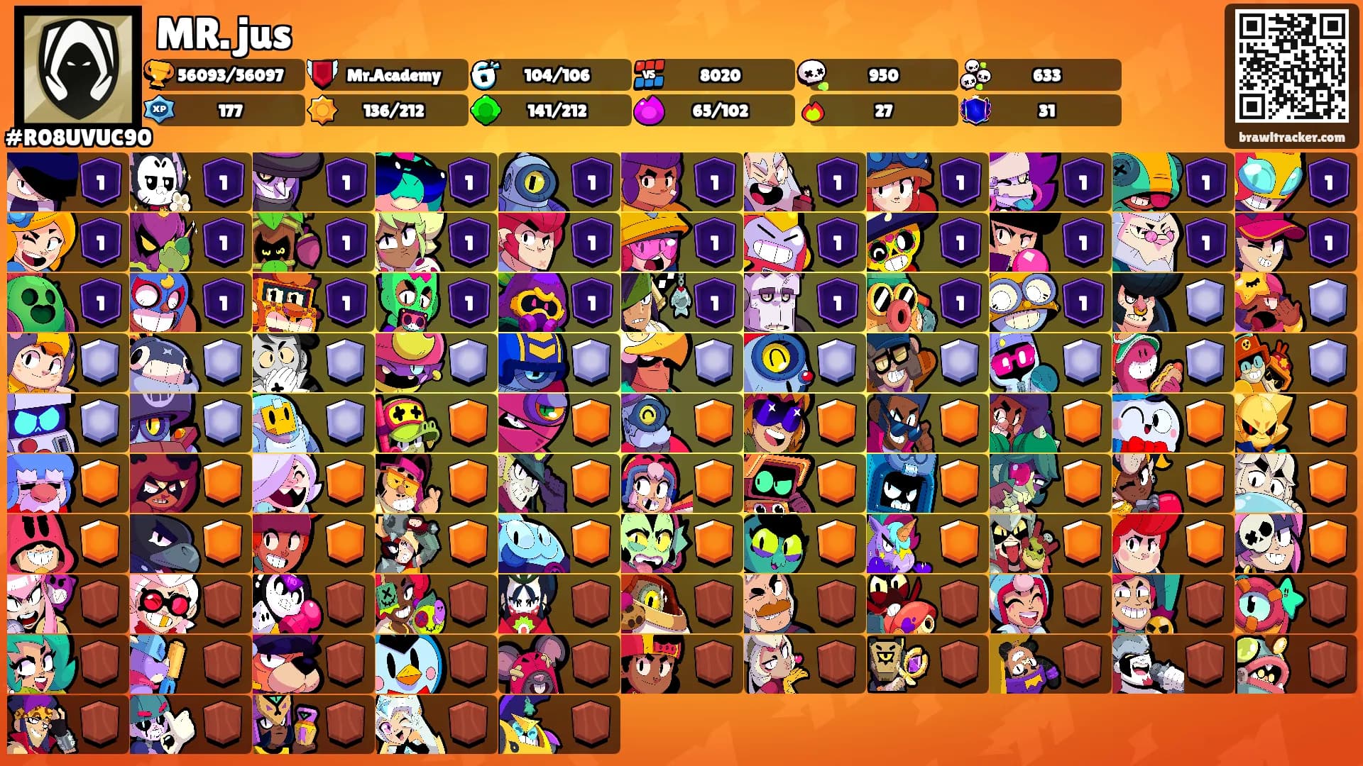 MR. jus's Ranks