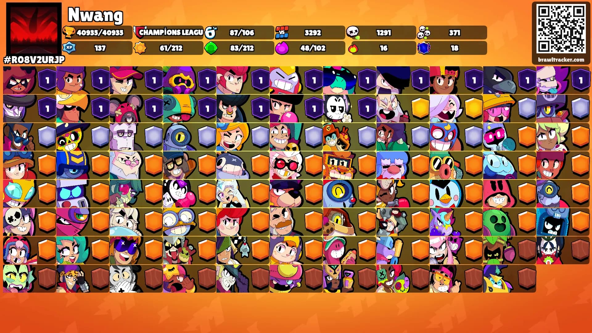 Nwang's Ranks