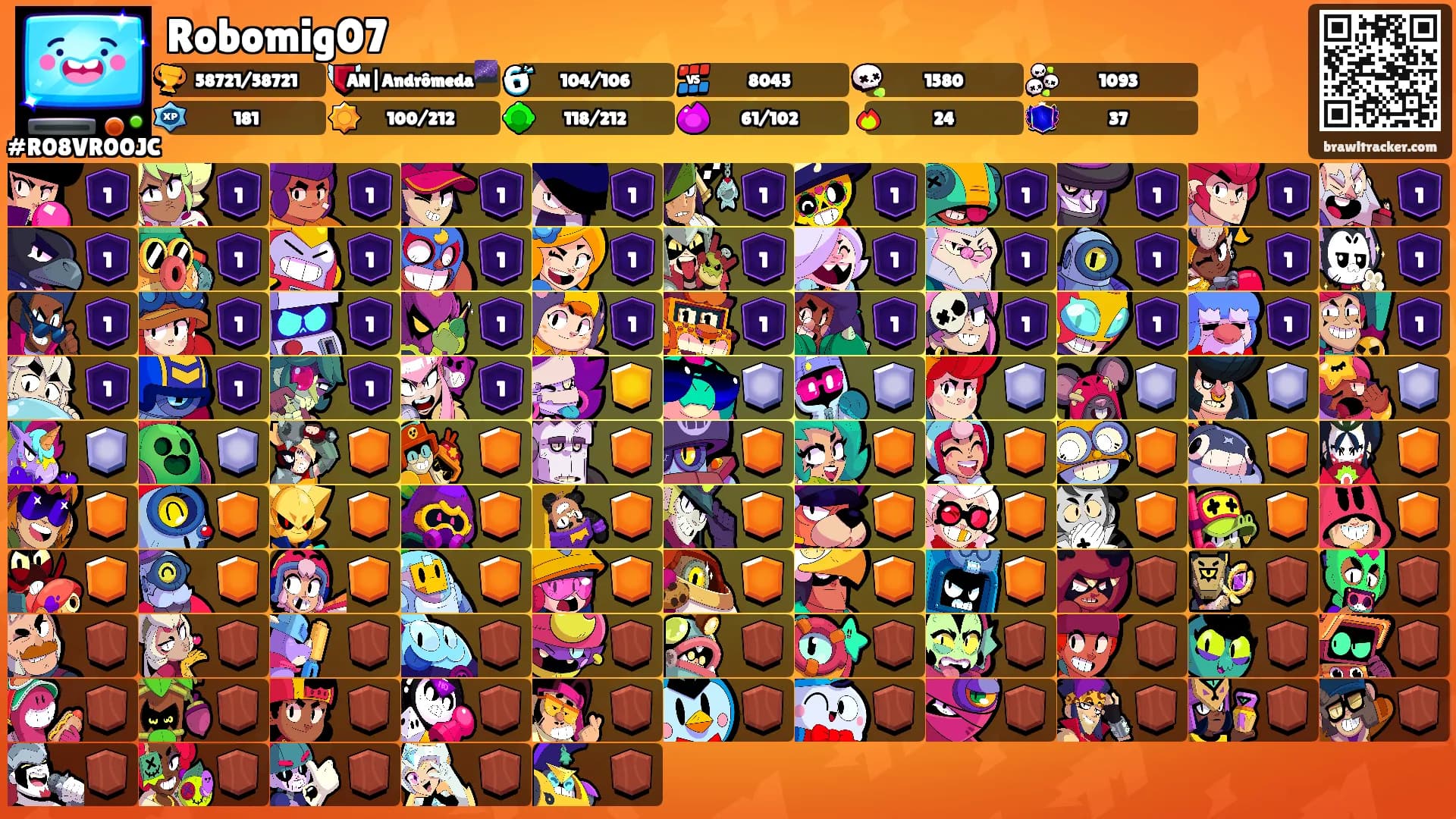Robomig07's Ranks