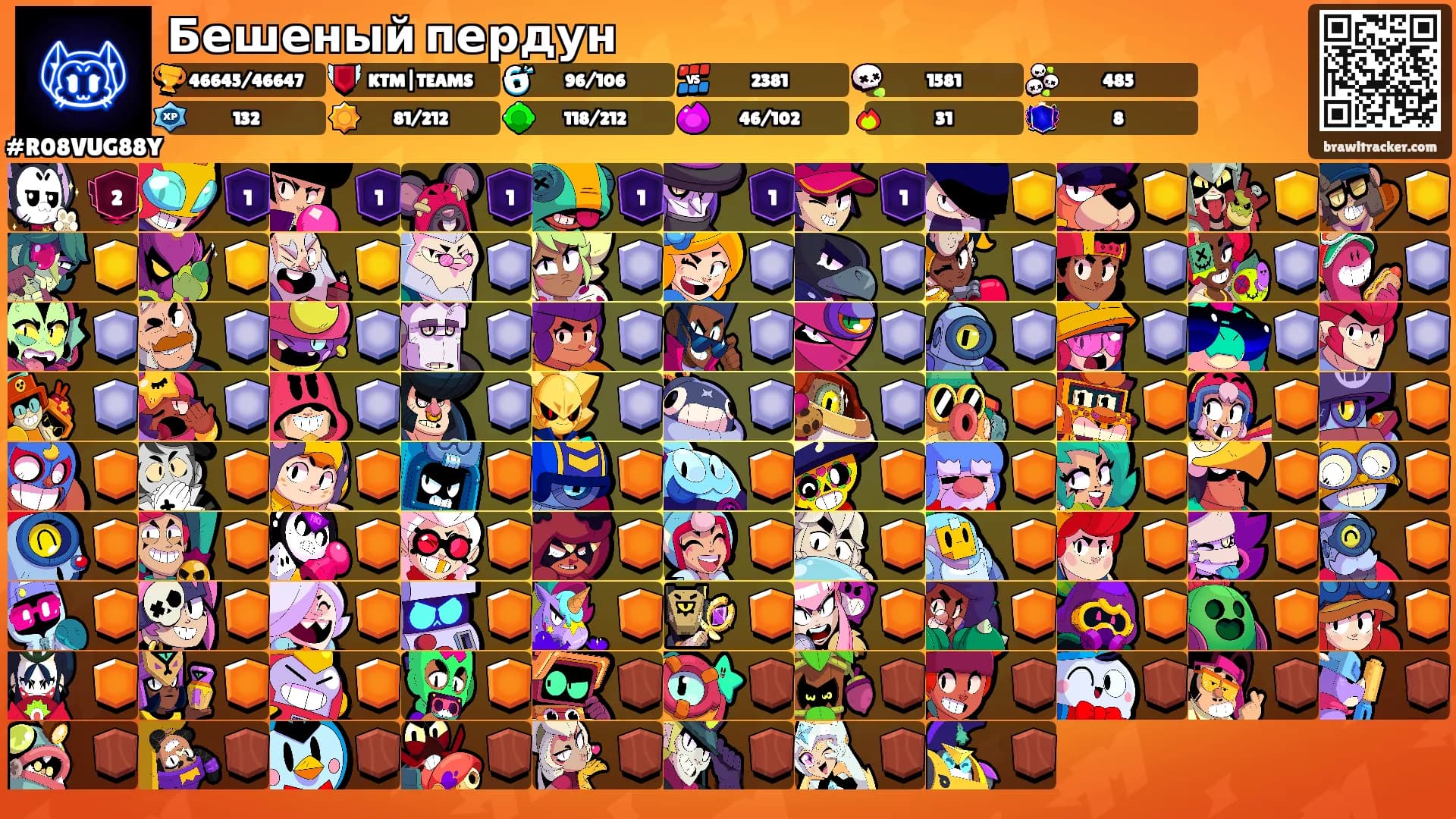 Бешеный пердун's Ranks