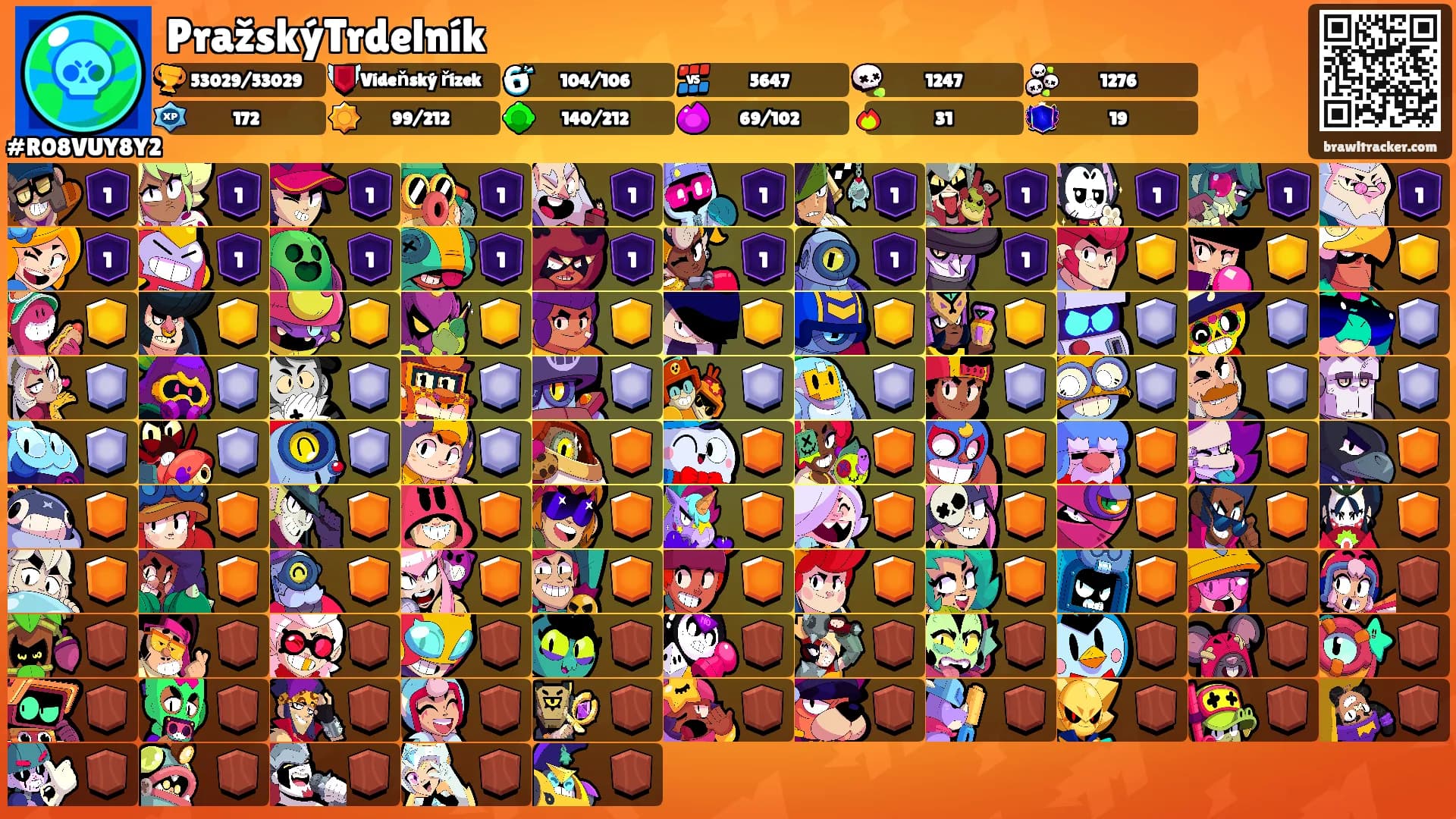 PražskýTrdelník's Ranks