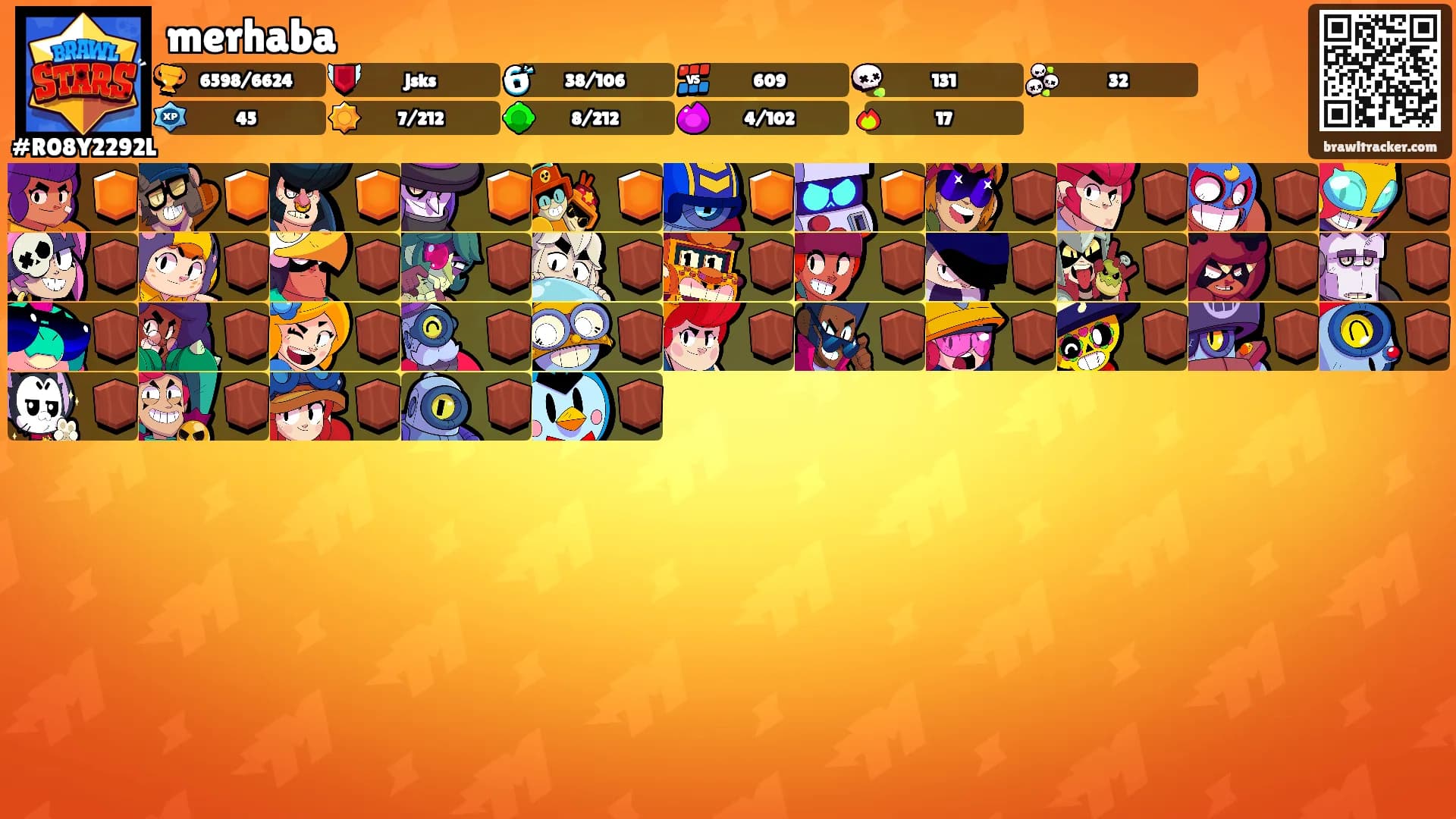 merhaba's Ranks