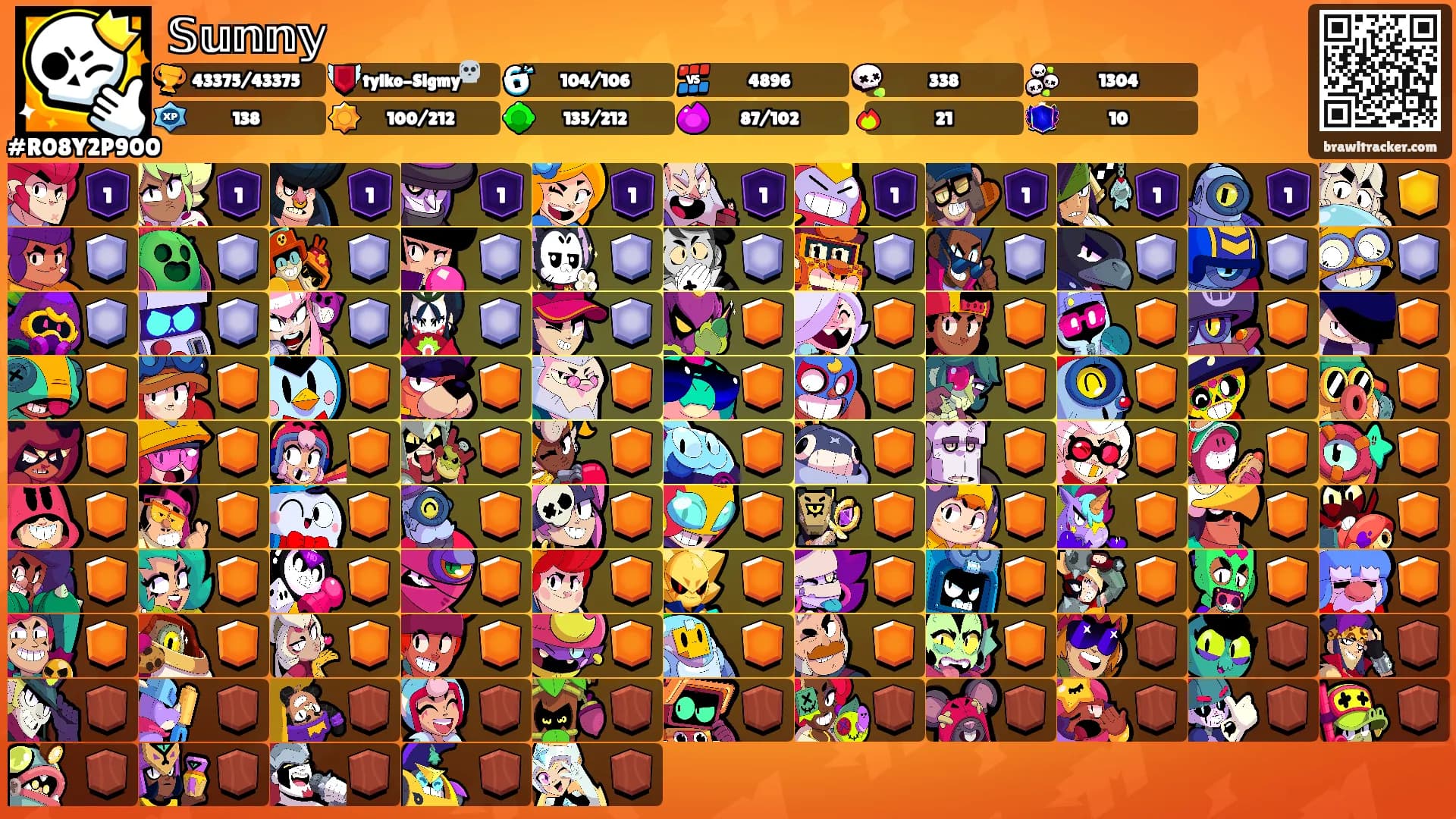𝕊𝕦𝕟𝕟𝕪's Ranks