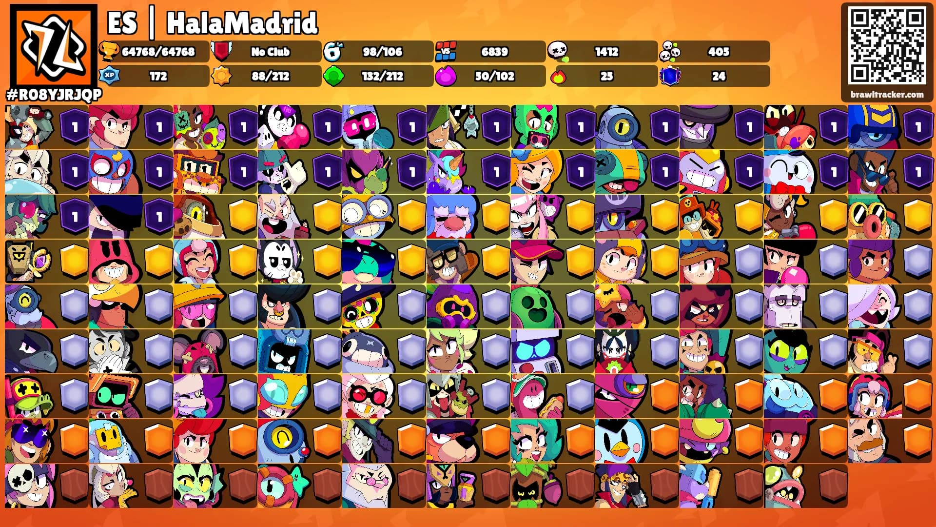 ES | HalaMadrid's Ranks