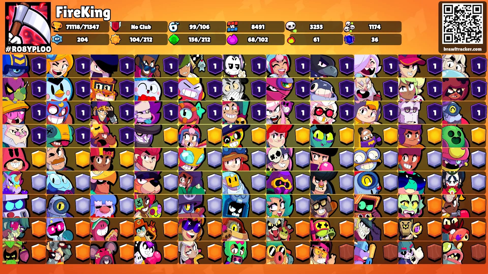 FireKing's Ranks