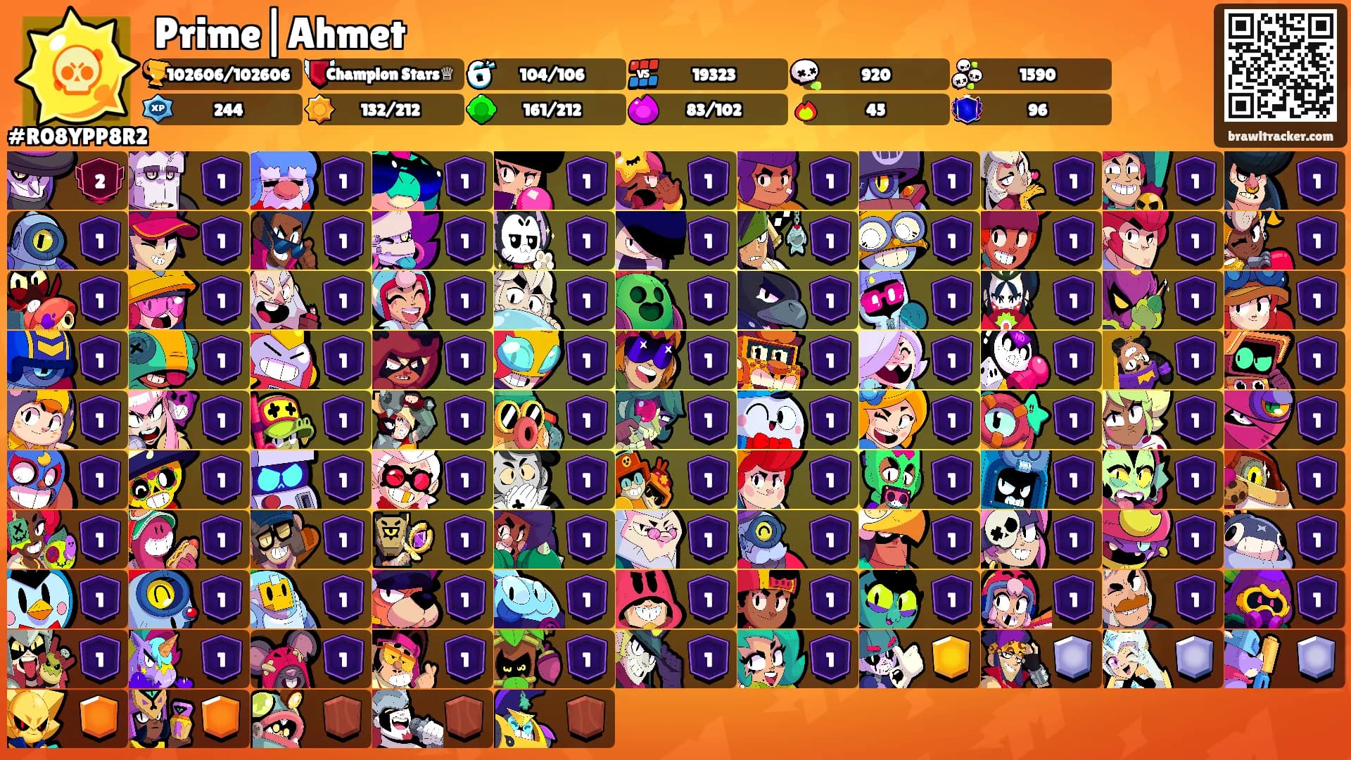 Prime|Ahmet's Ranks