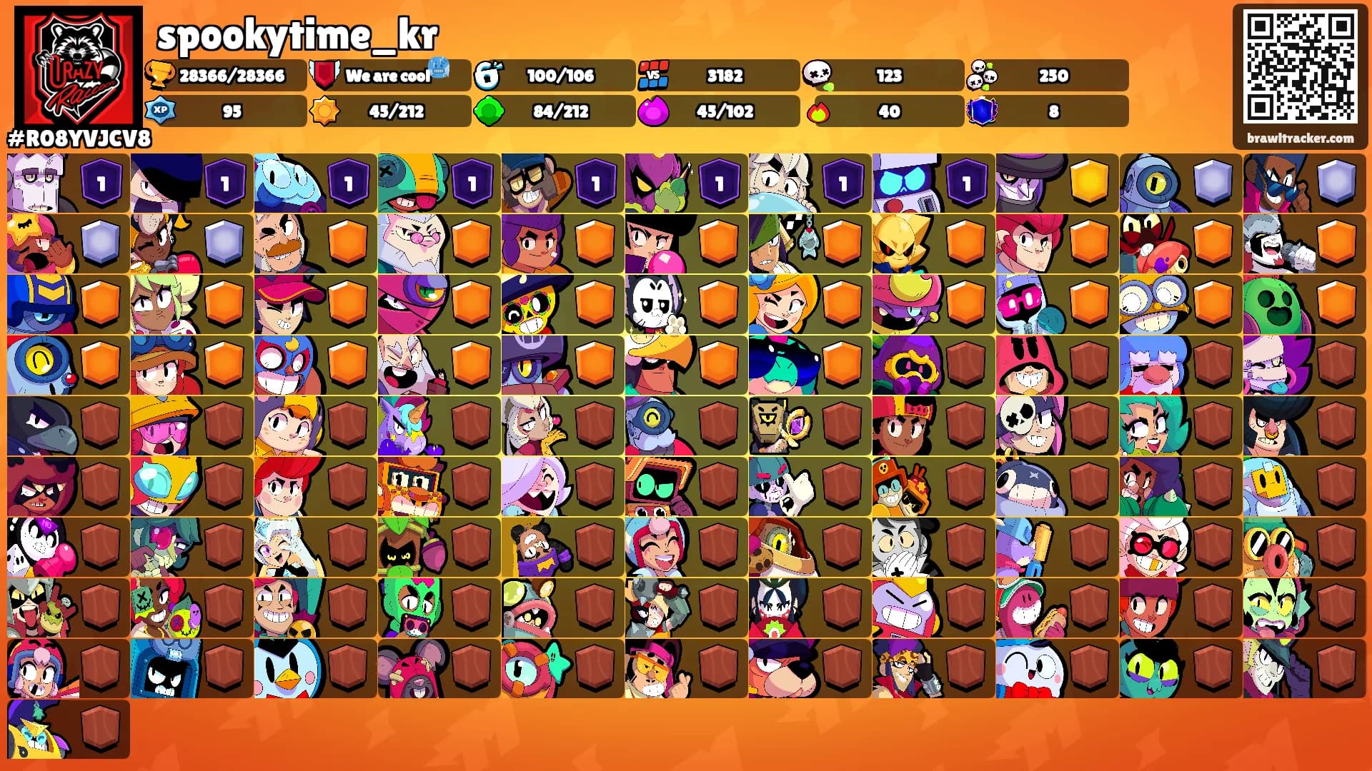 spookytime_kr's Ranks