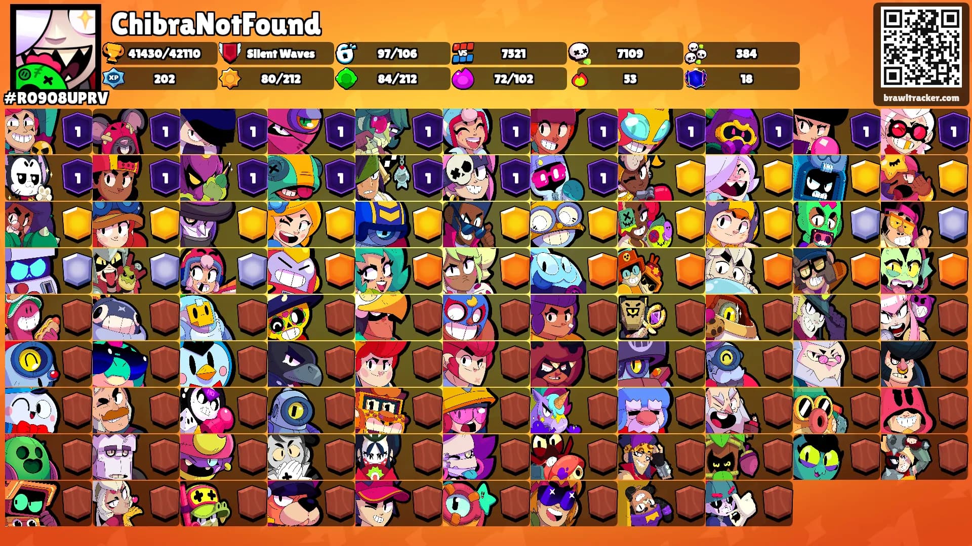 ChibraNotFound's Ranks