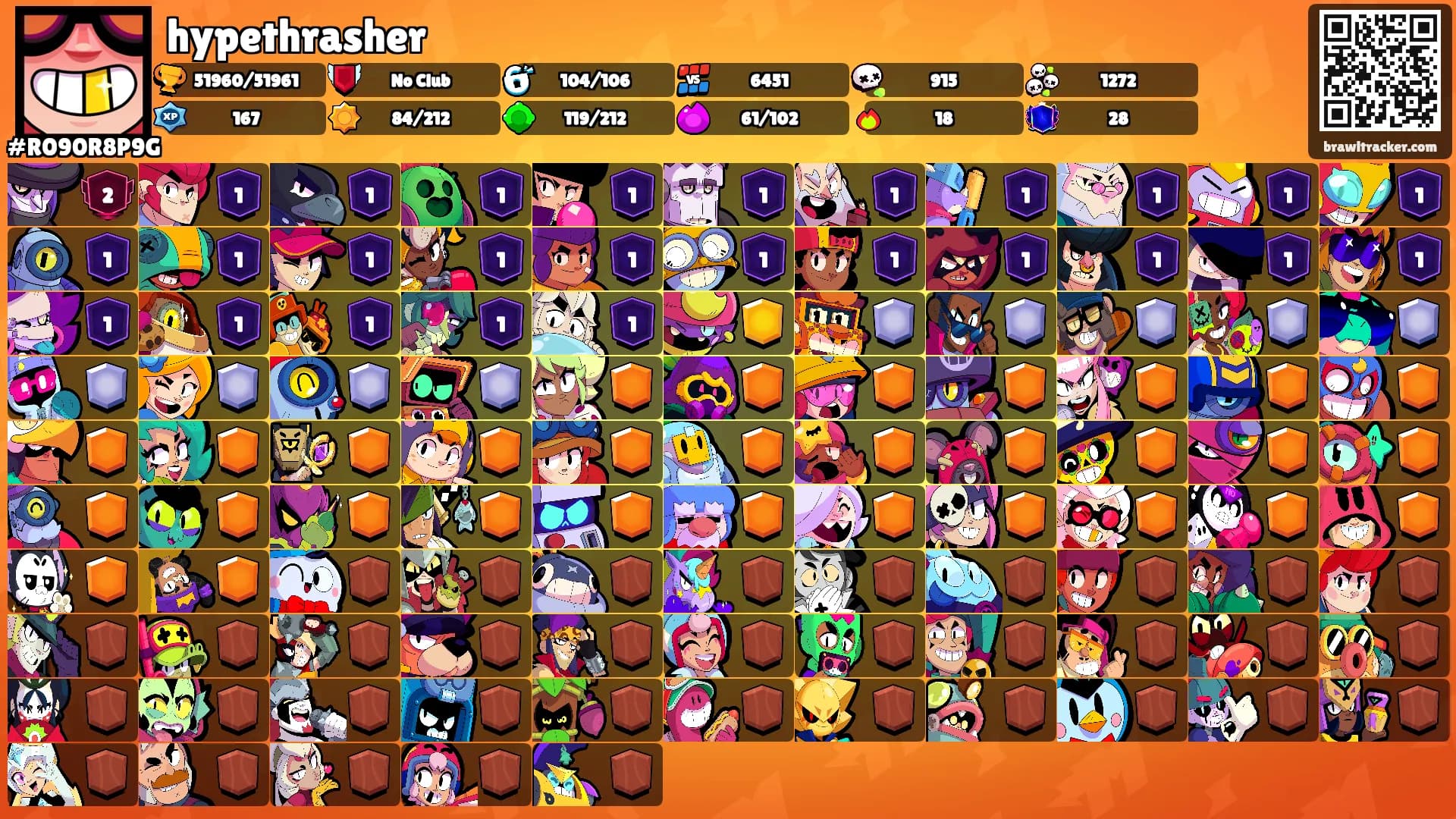 hypethrasher's Ranks