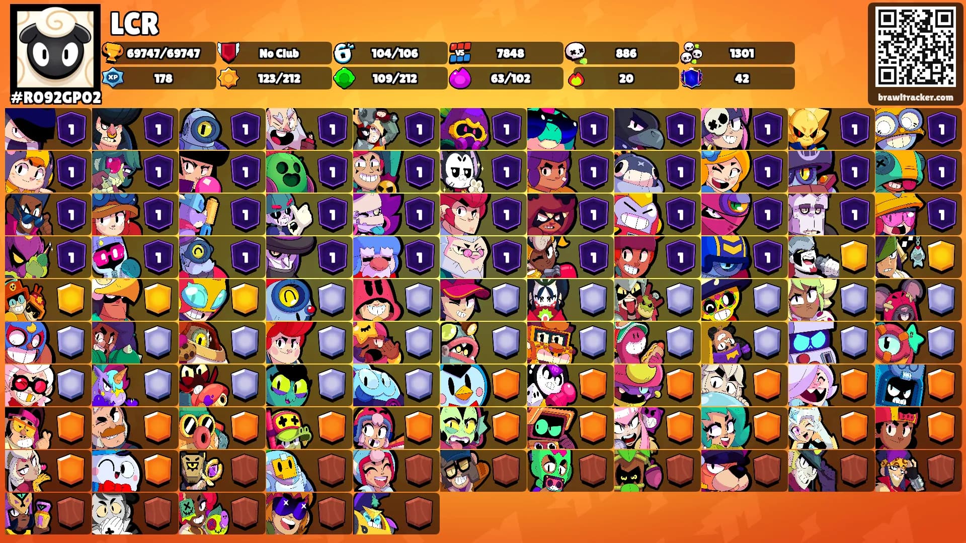 LCR's Ranks