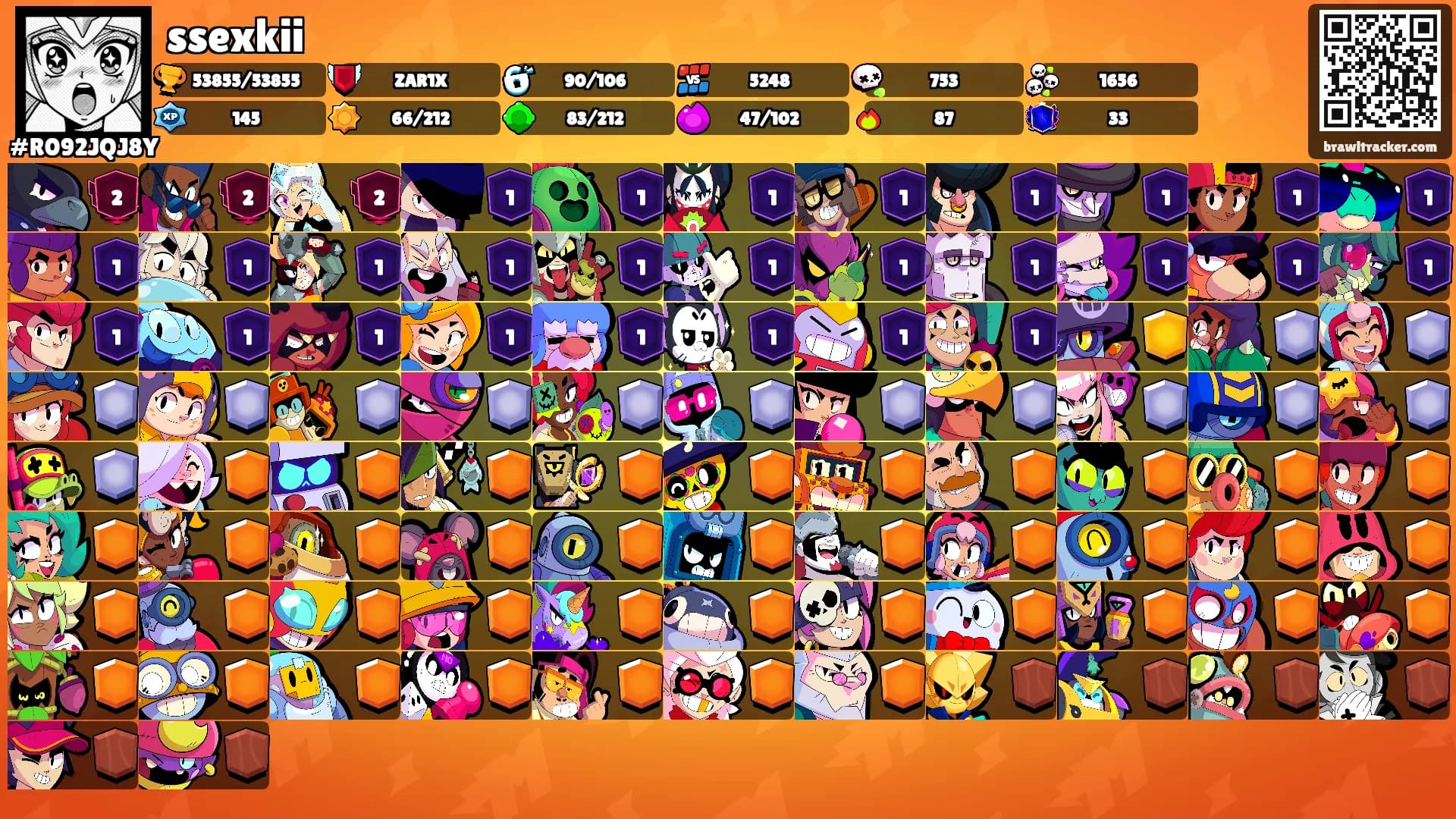 ssexkii's Ranks