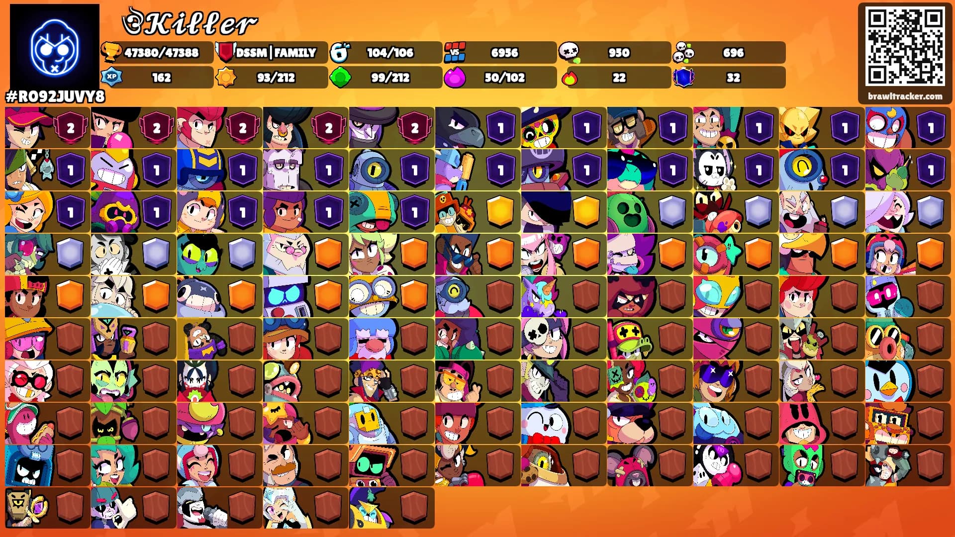 ꧁۝ঔ𝓚𝓲𝓵𝓵𝓮𝓻's Ranks
