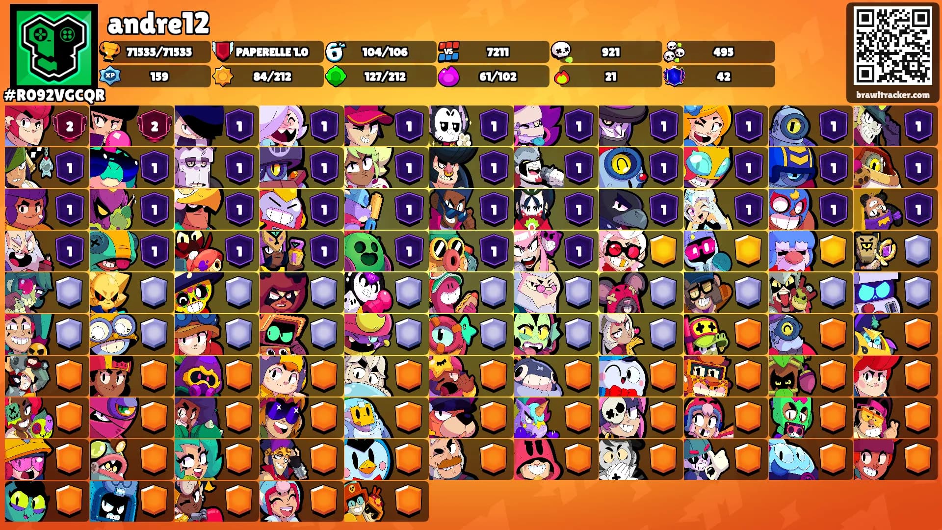andre12's Ranks