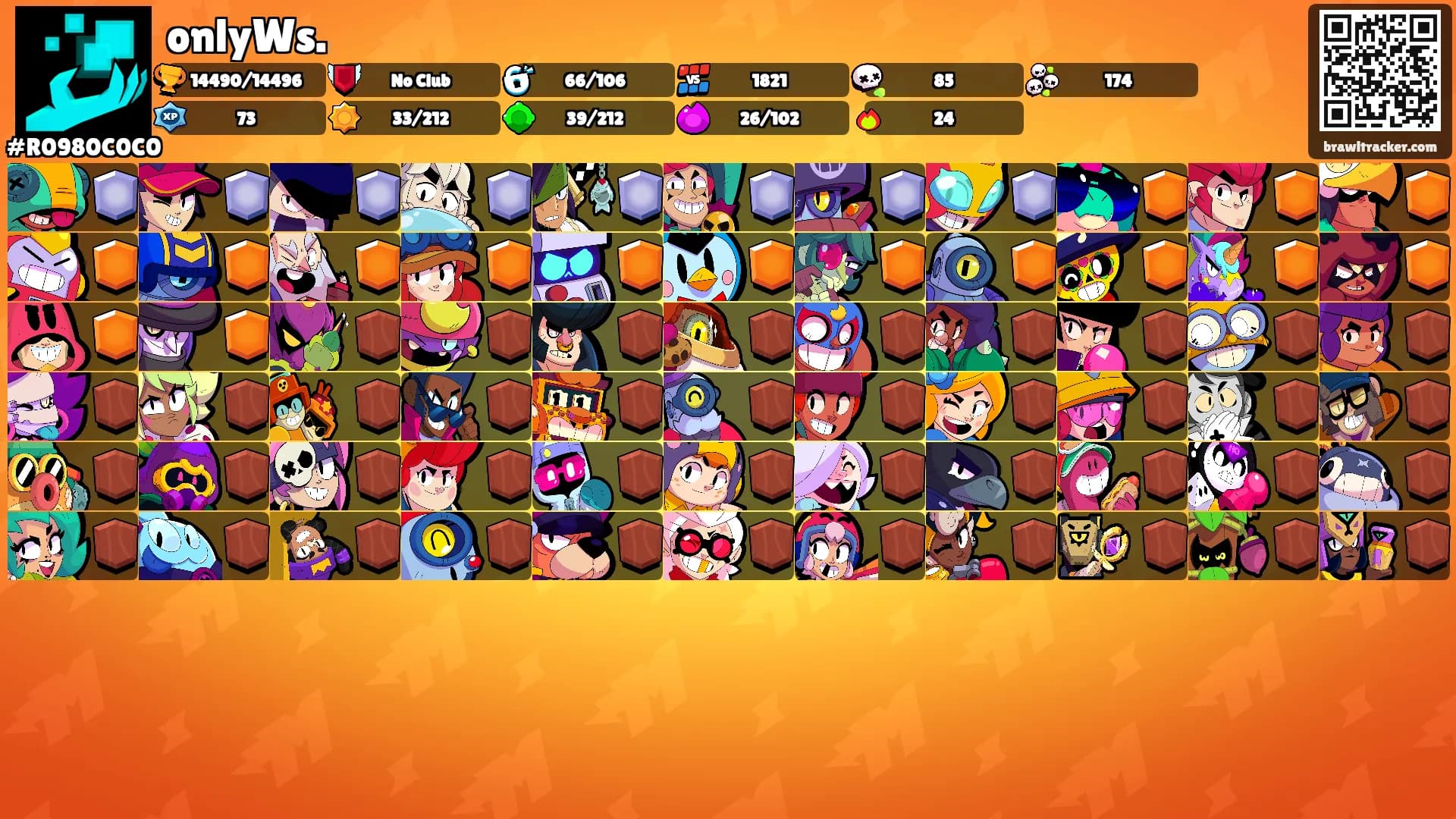 onlyWs.'s Ranks