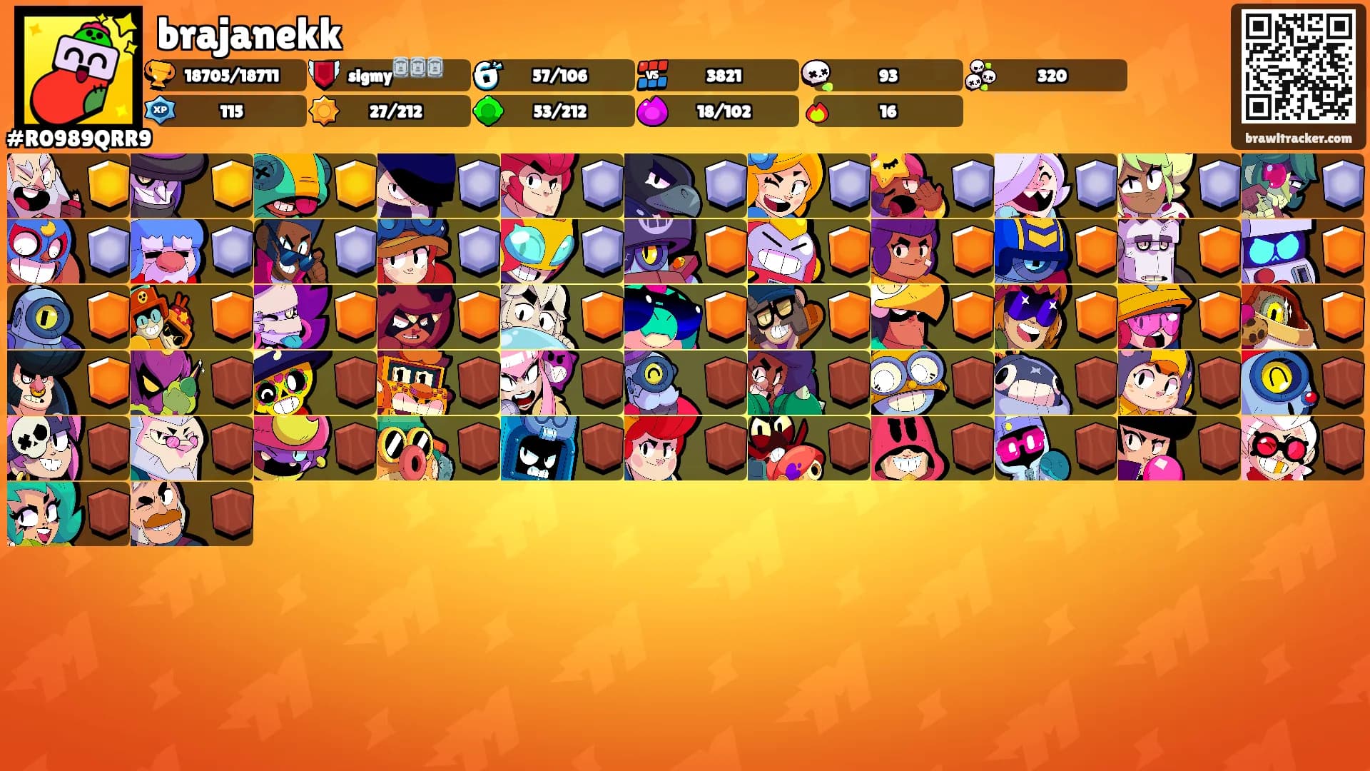 brajanekk's Ranks