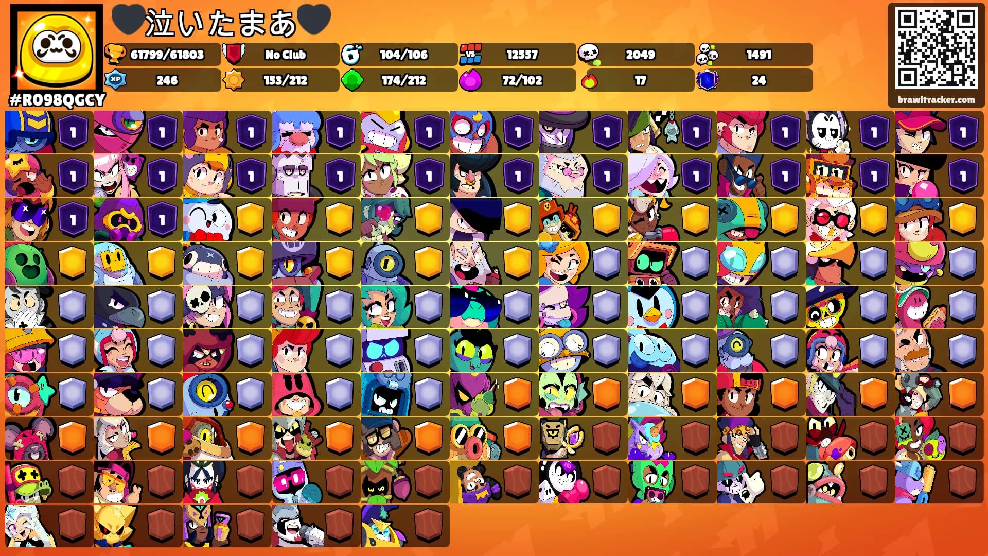 🖤泣いたまあ🖤's Ranks