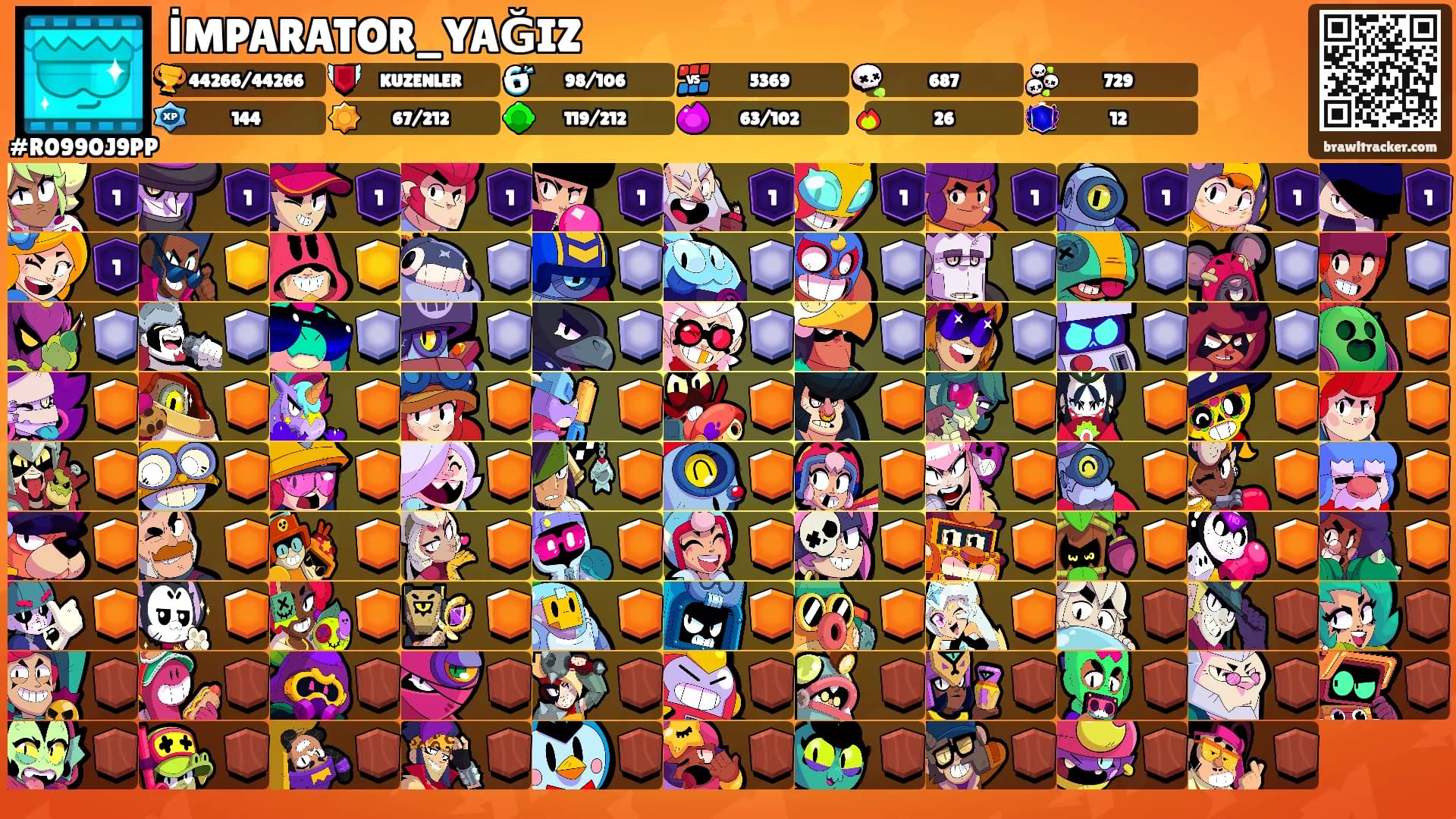 İMPARATOR_YAĞIZ's Ranks