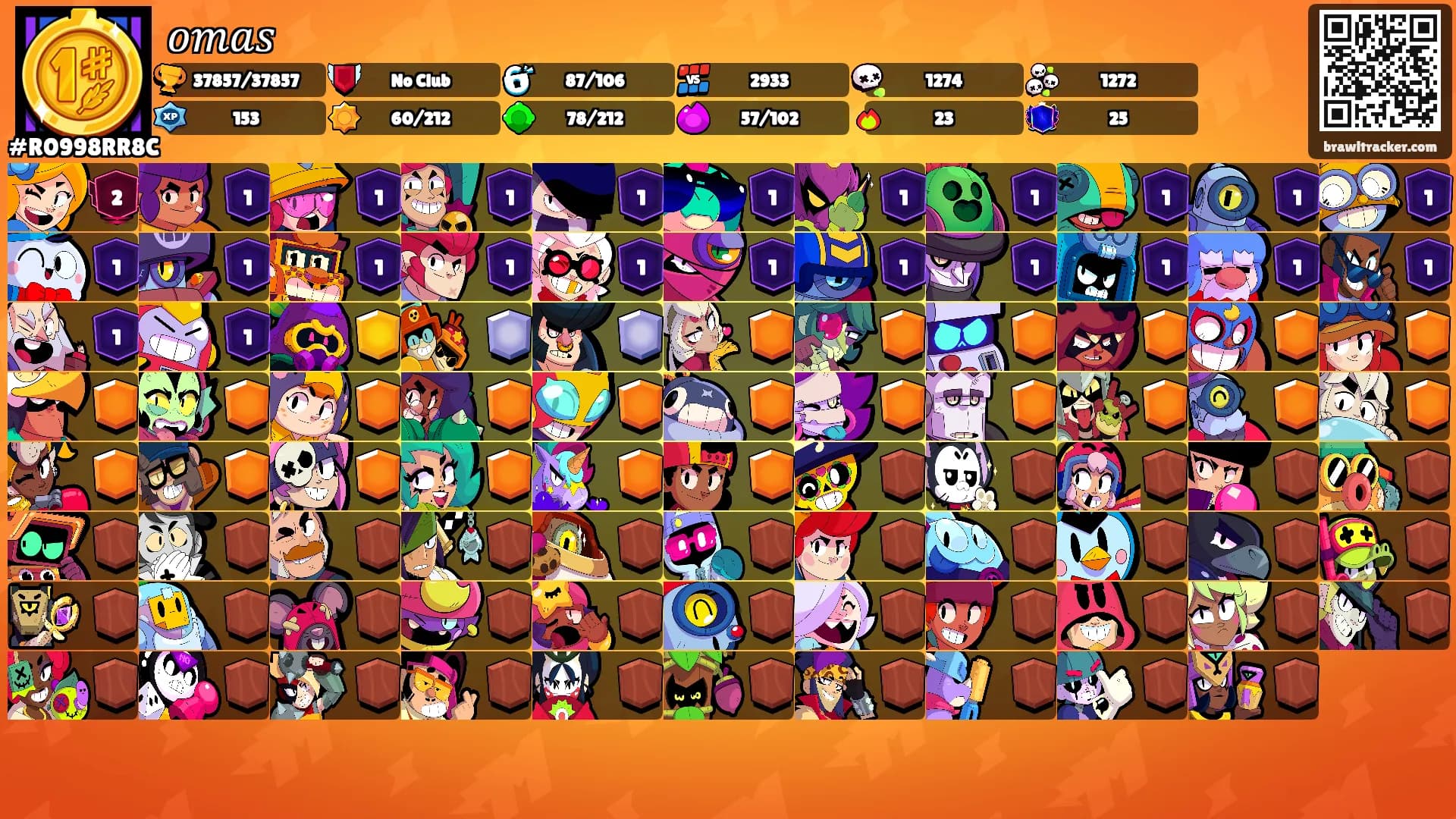 𝑜𝑚𝑎𝑠's Ranks