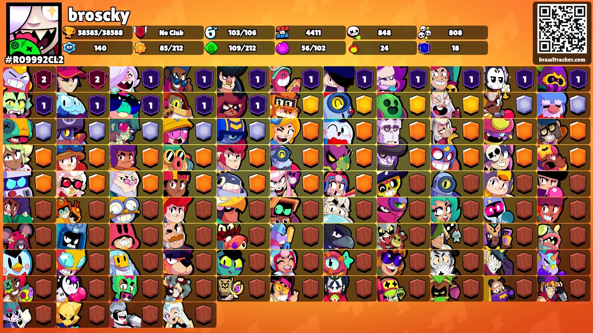 broscky's Ranks