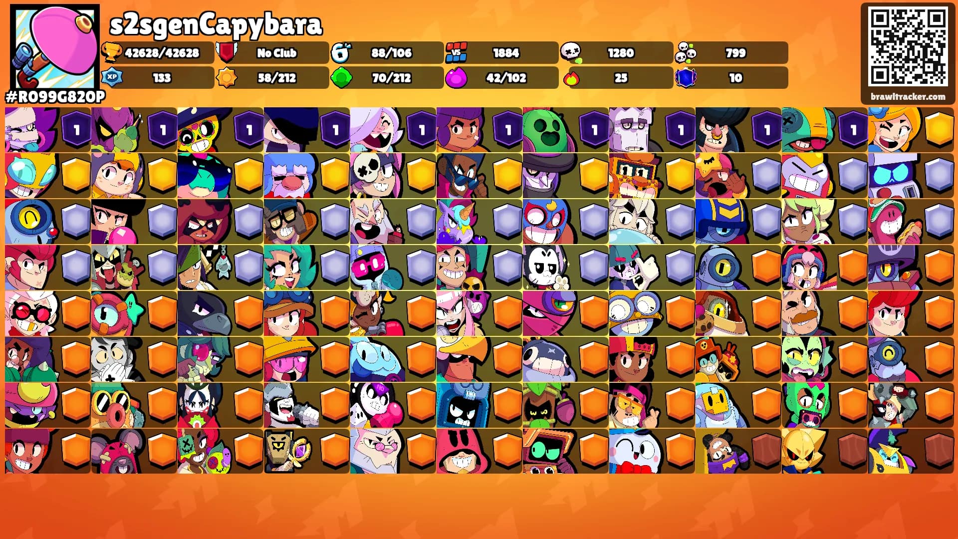 s2sgenCapybara's Ranks