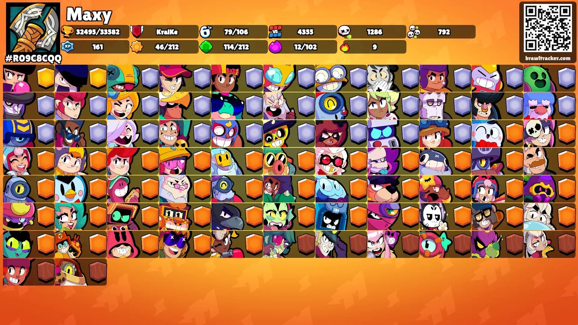 Maxy's Ranks