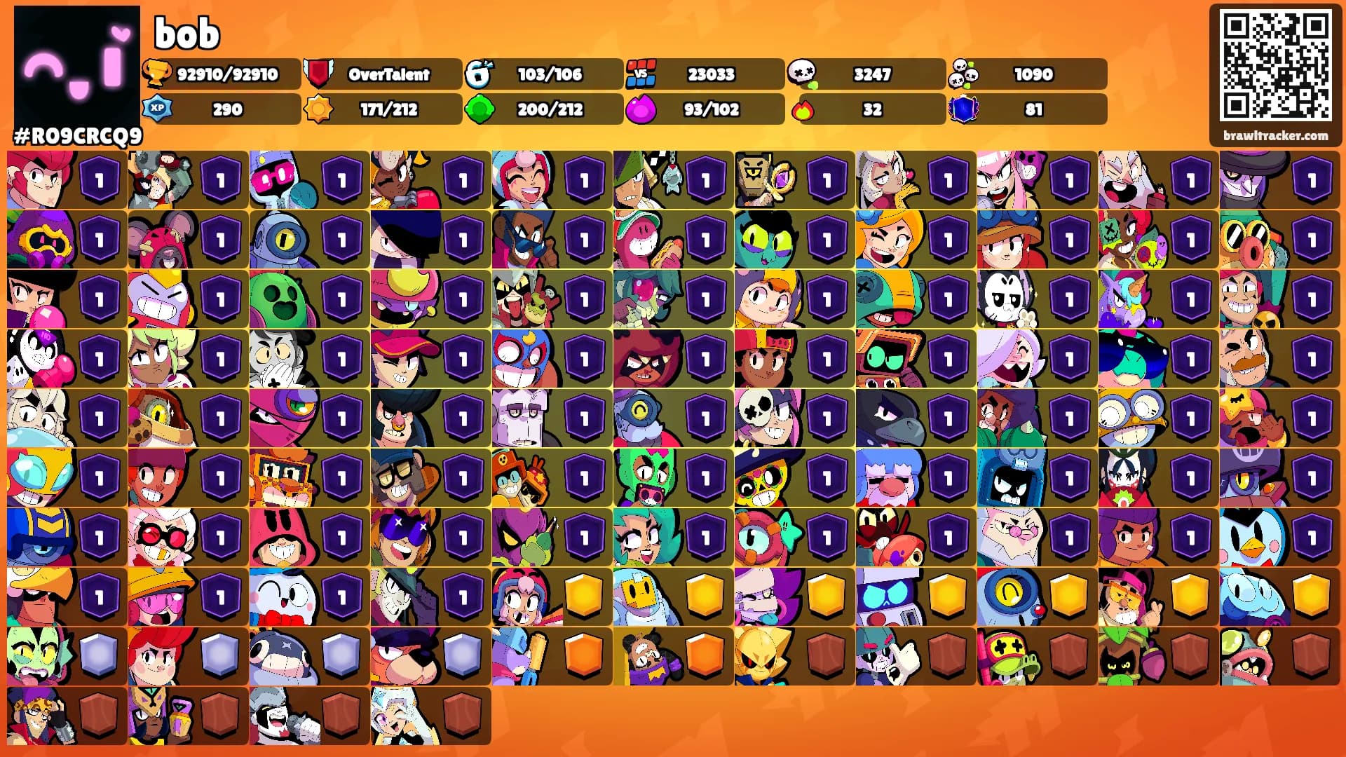 bob's Ranks