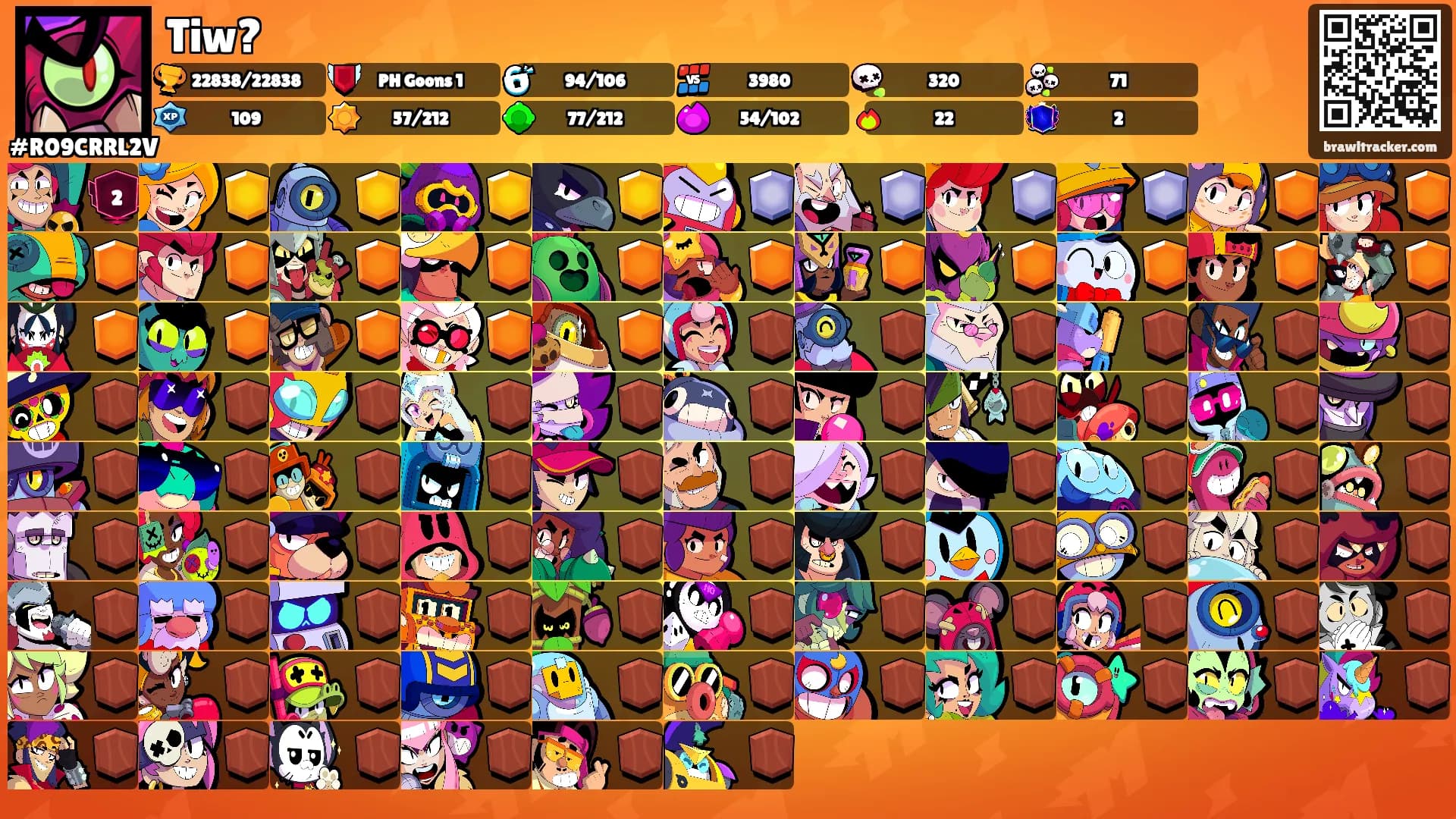 Tiw?'s Ranks
