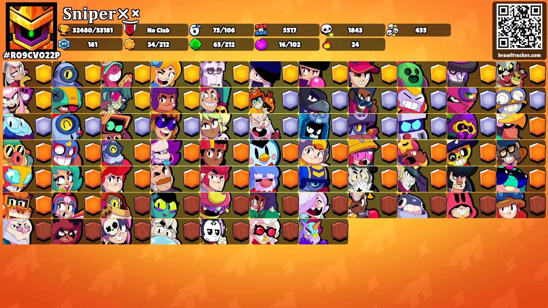 𝐒𝐧𝐢𝐩𝐞𝐫×͜×'s Ranks
