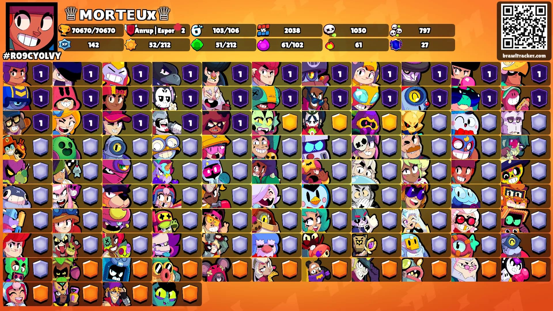 ♕ᴍᴏʀᴛᴇᴜx♕'s Ranks