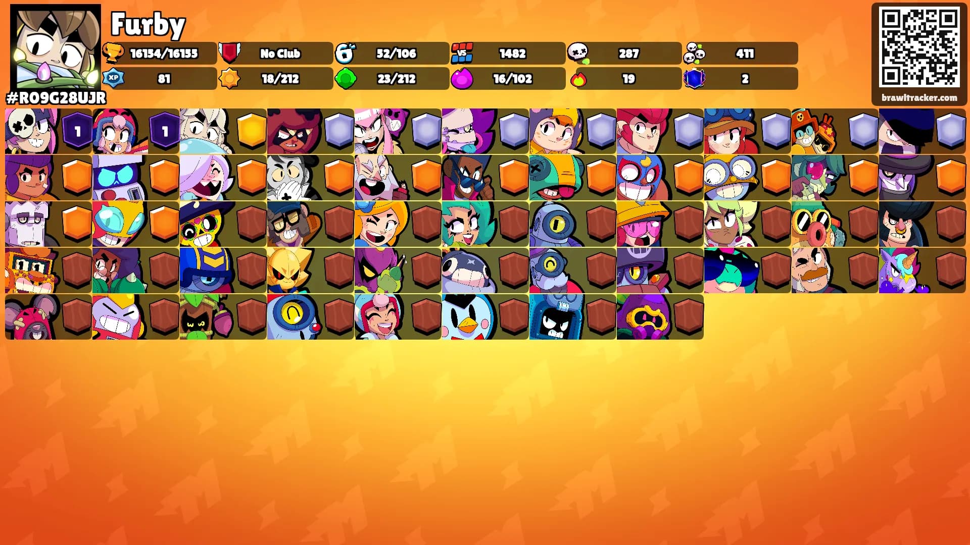 Furby's Ranks