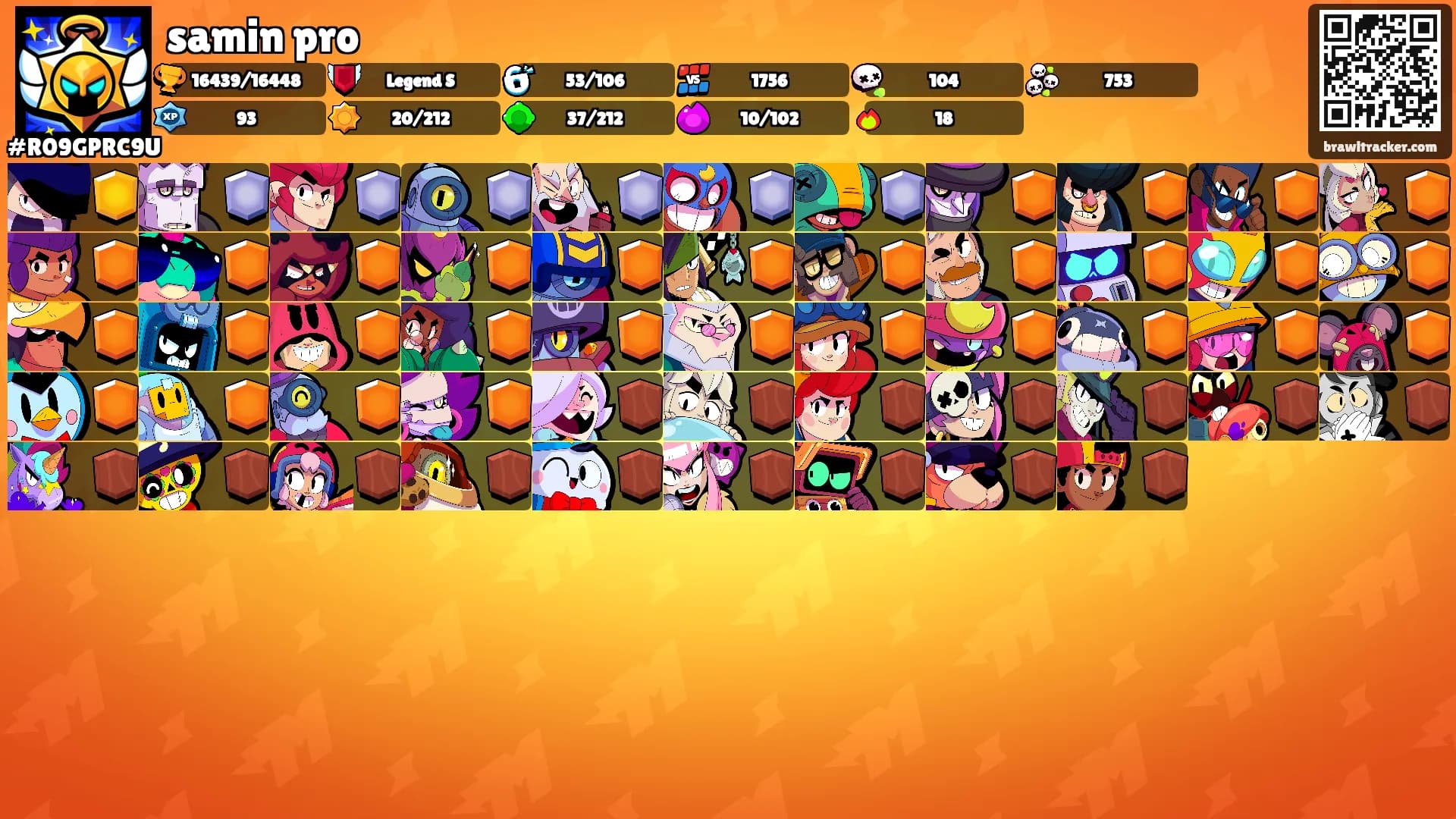samin pro's Ranks