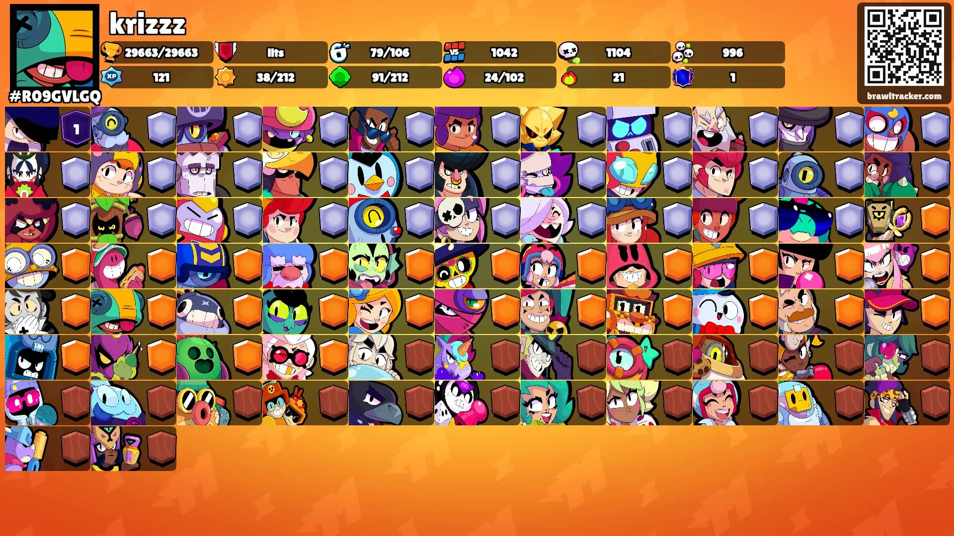 krizzz's Ranks
