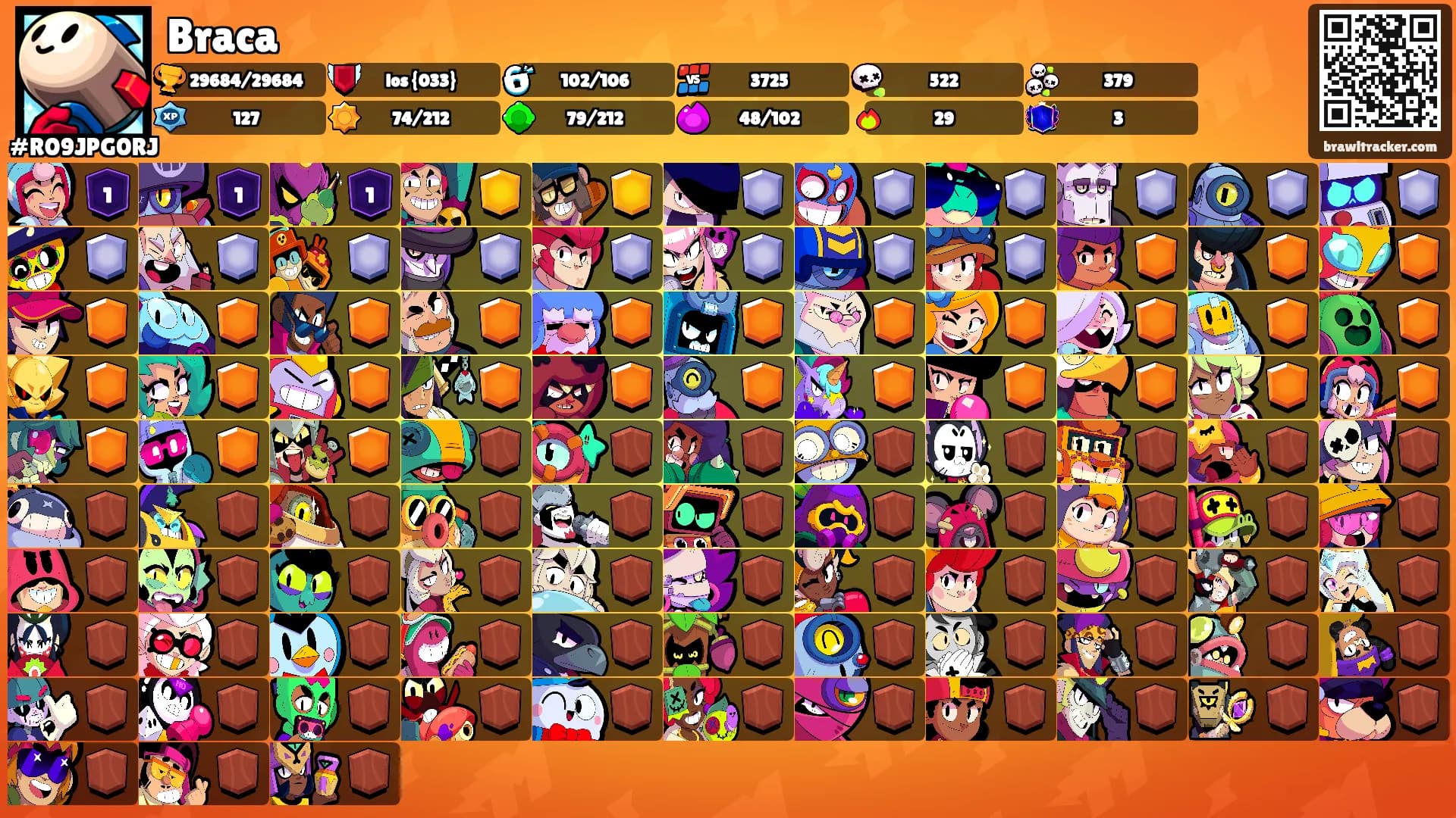 Braca's Ranks