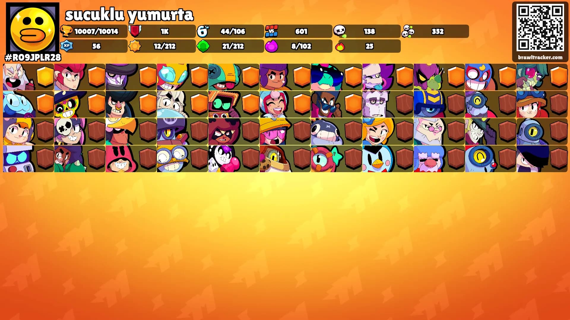sucuklu yumurta's Ranks