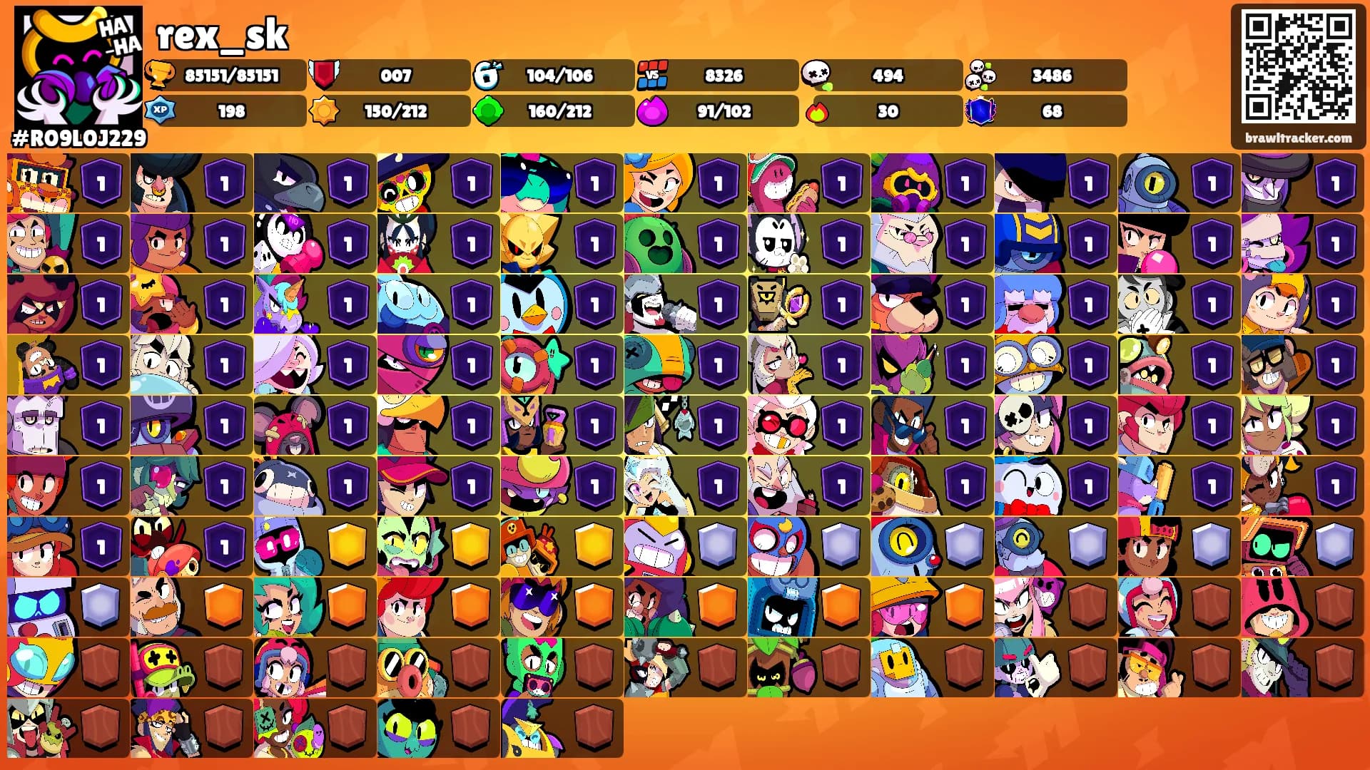 rex_sk's Ranks