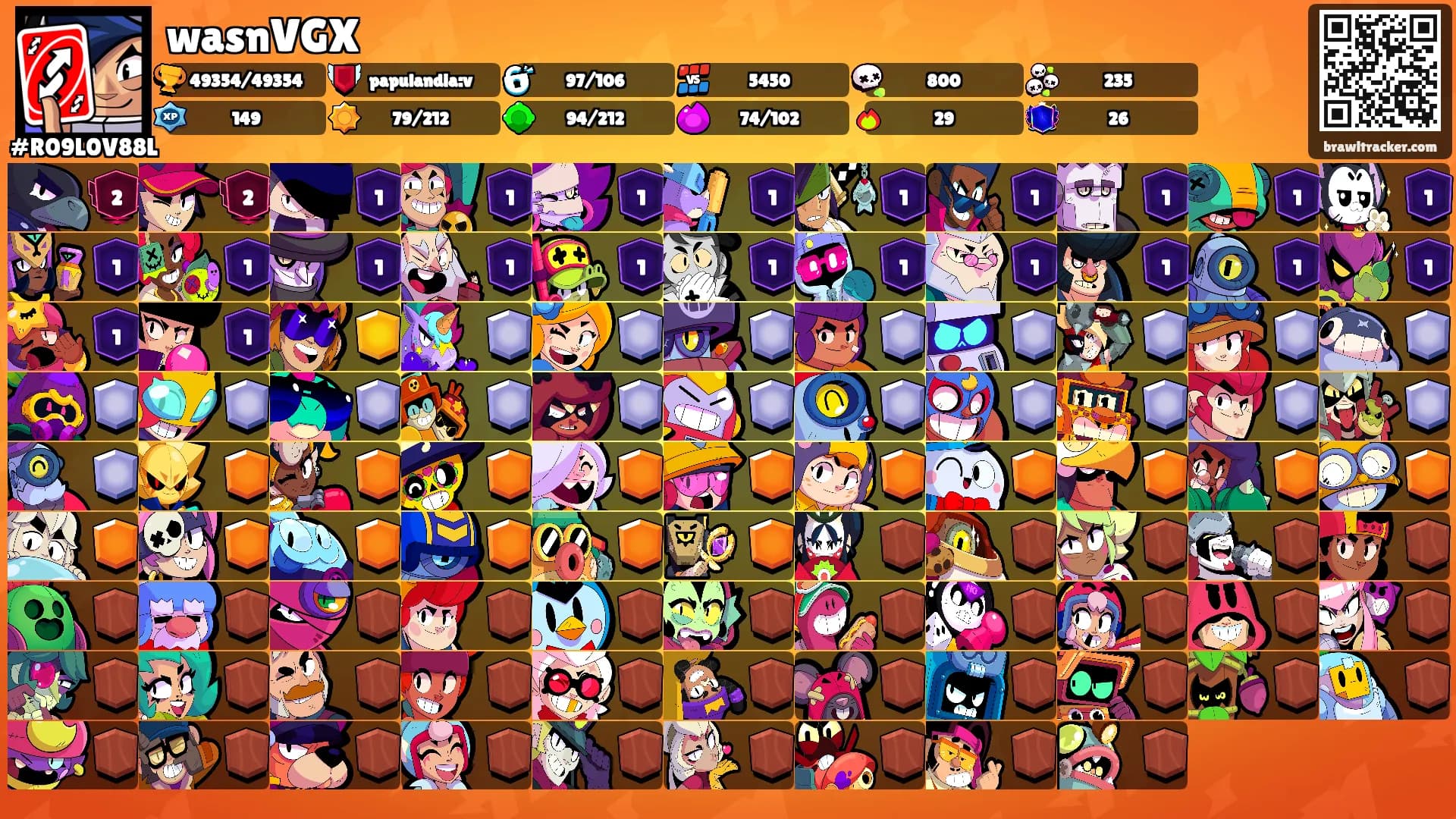 wasnVGX's Ranks