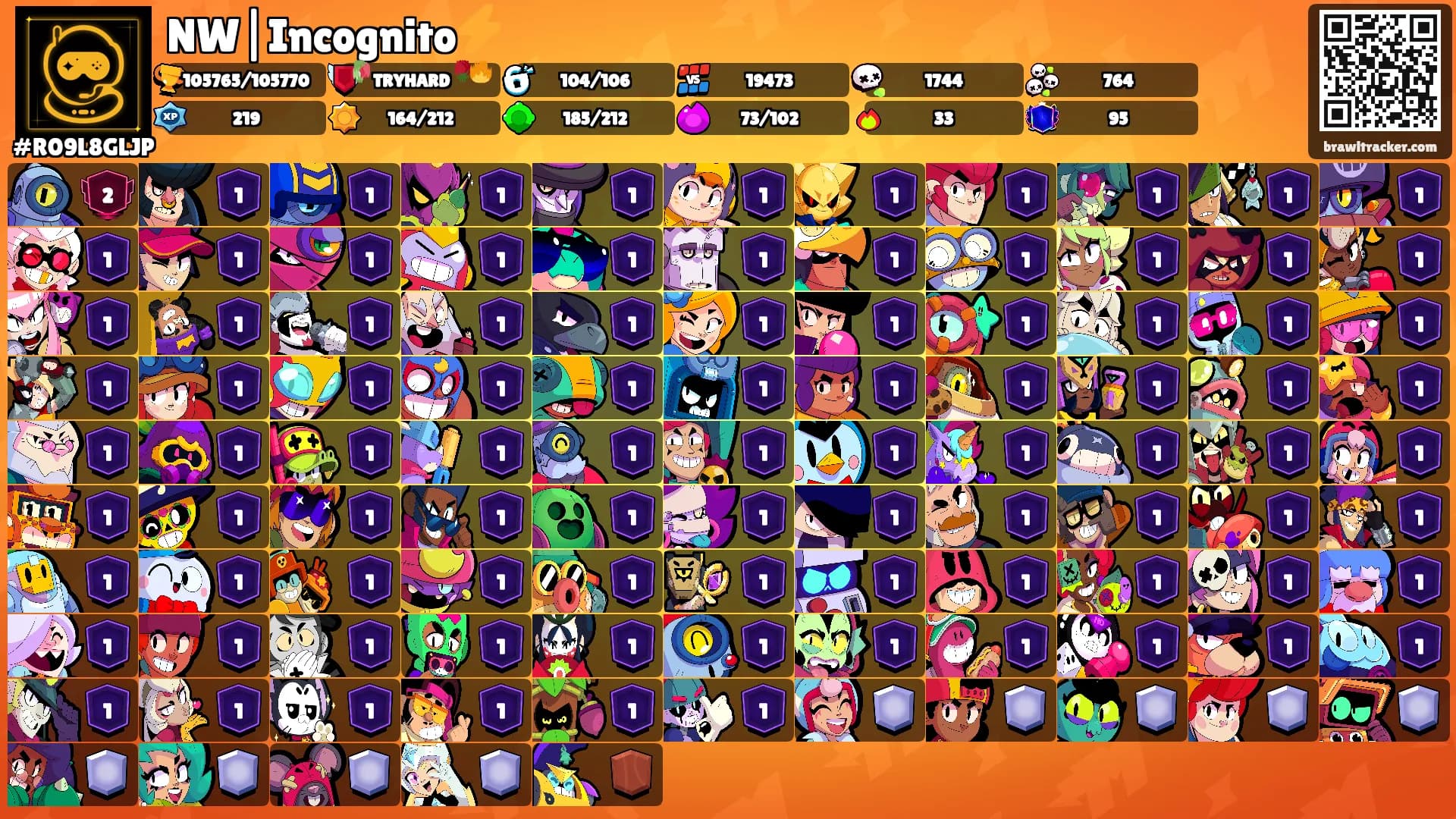 NW|Incognito⚡️'s Ranks