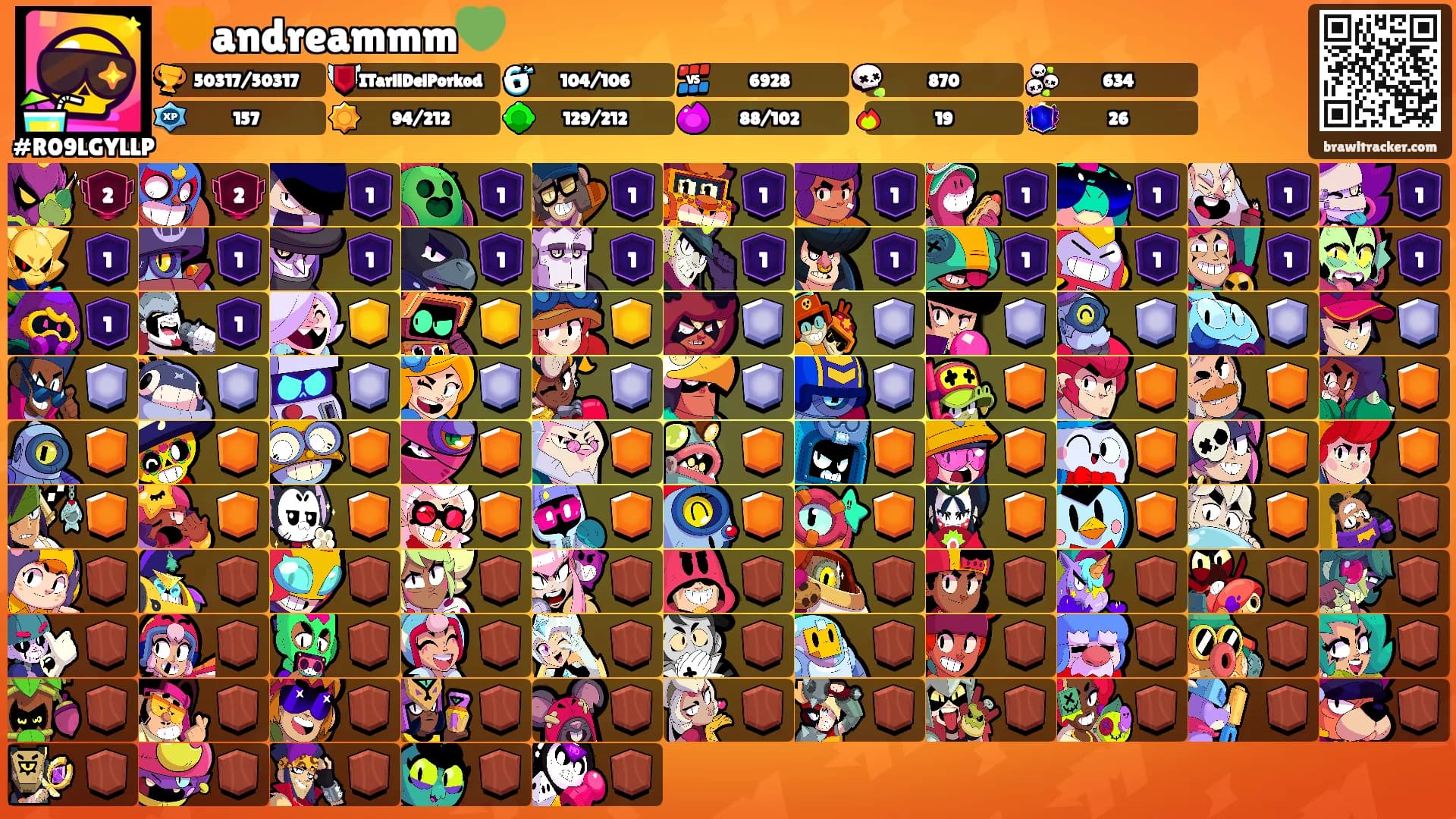 🧡andreammm💚's Ranks