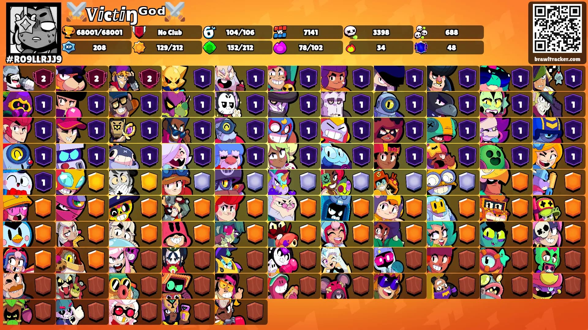 ⚔️𝐕ⅈc𝑡ⅈŋᴳᵒᵈ⚔️'s Ranks
