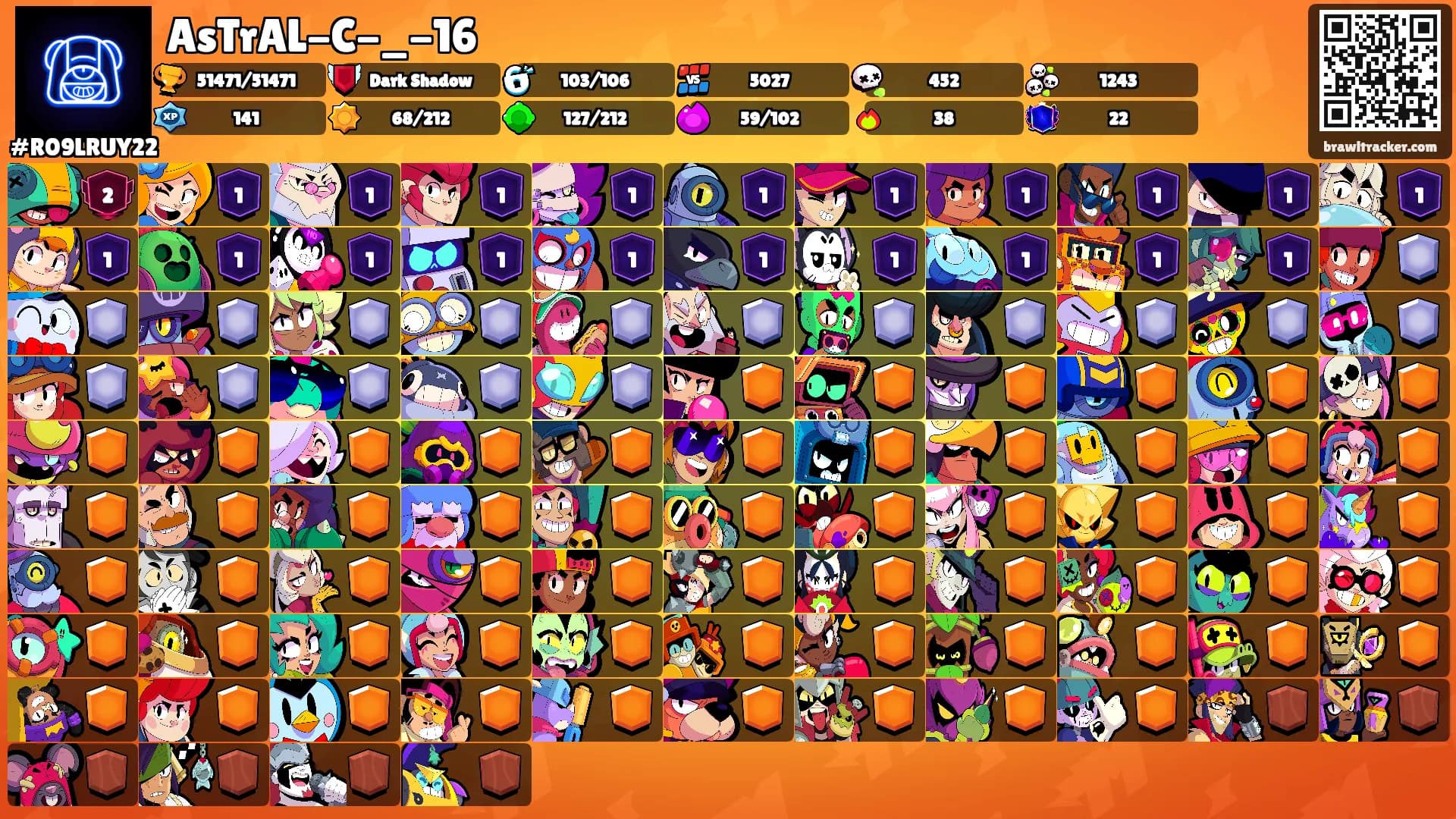 AsTrAL-C-_-16's Ranks