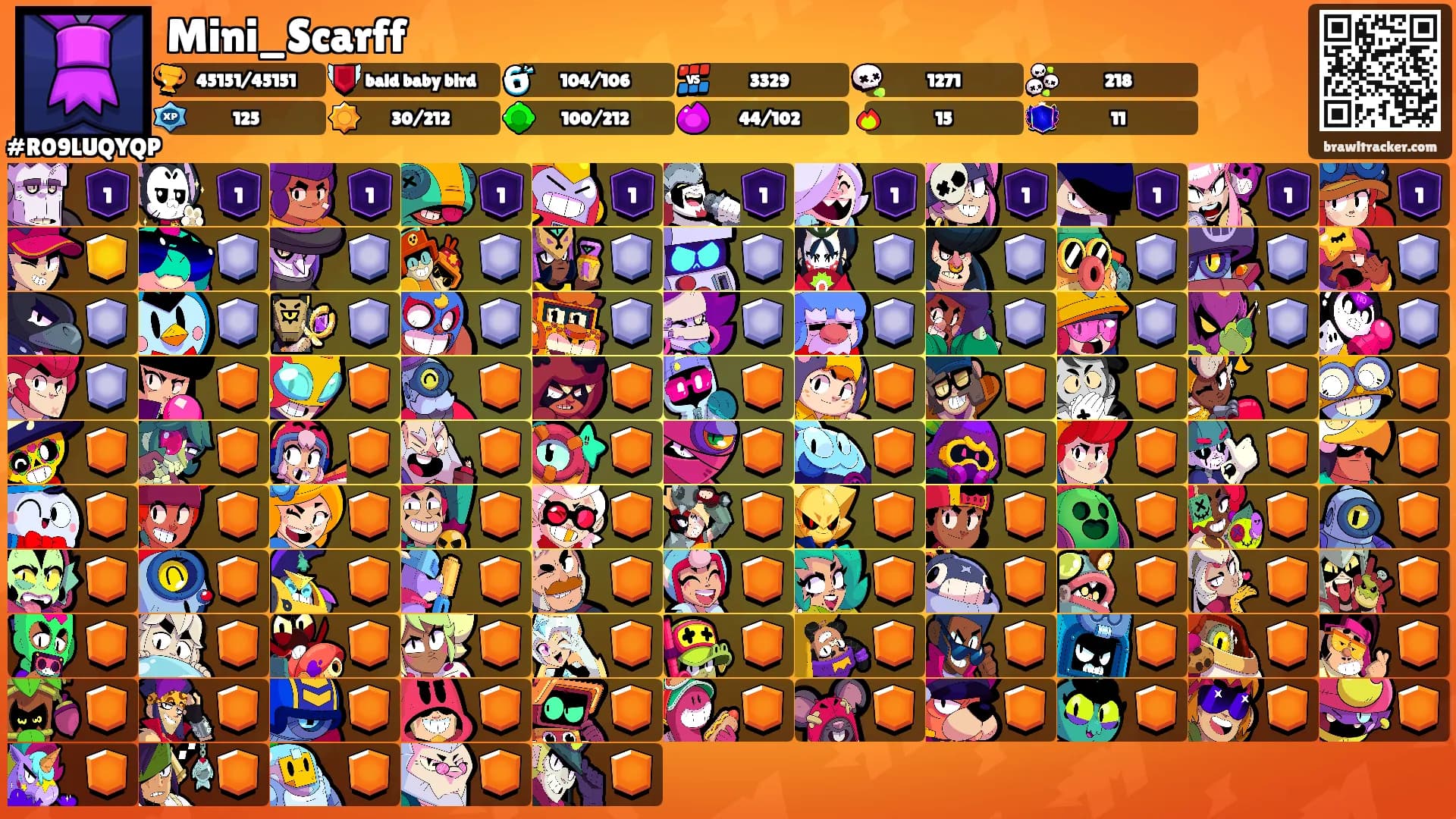 Mini_Scarff's Ranks