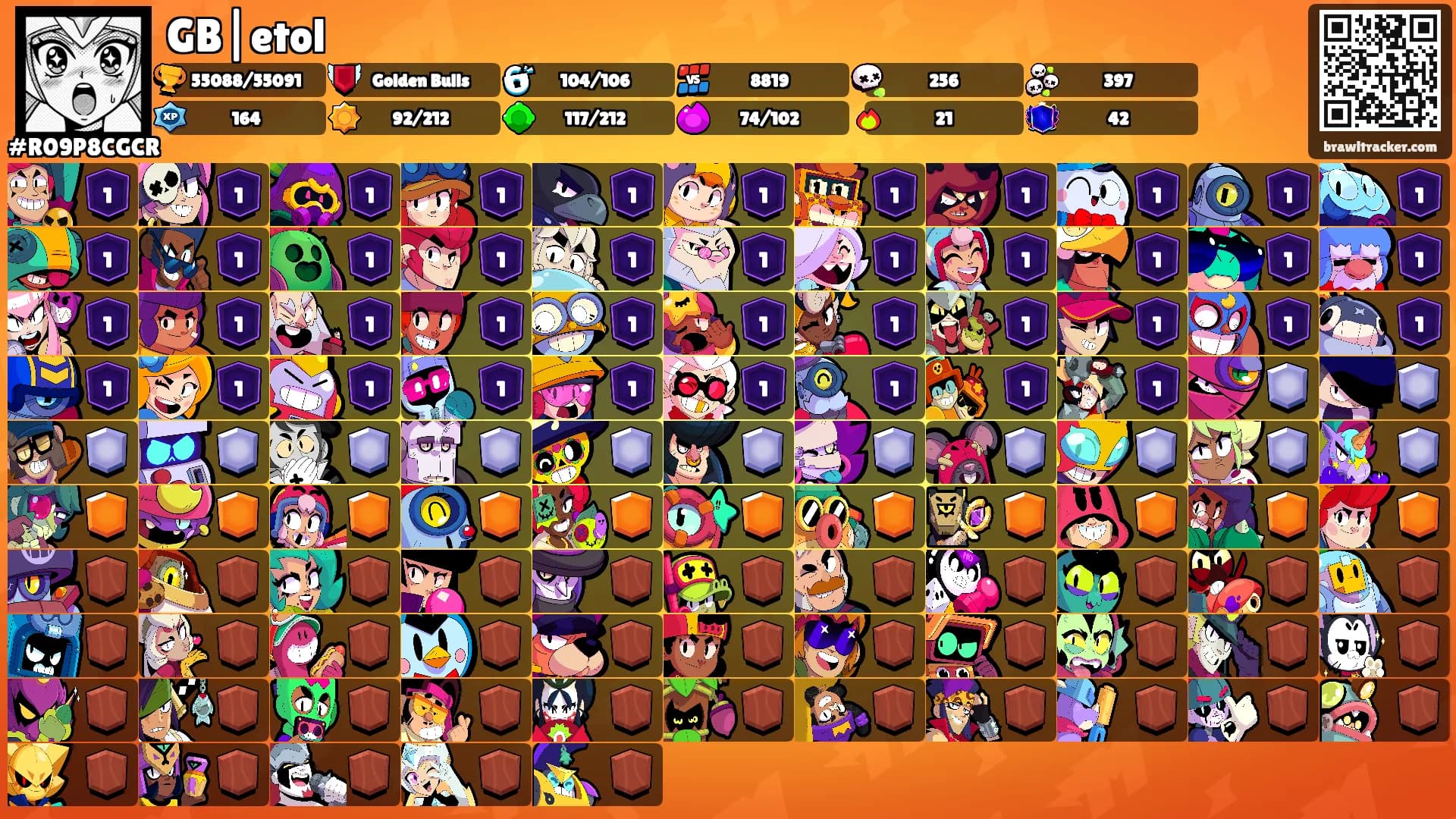 GB|etol's Ranks